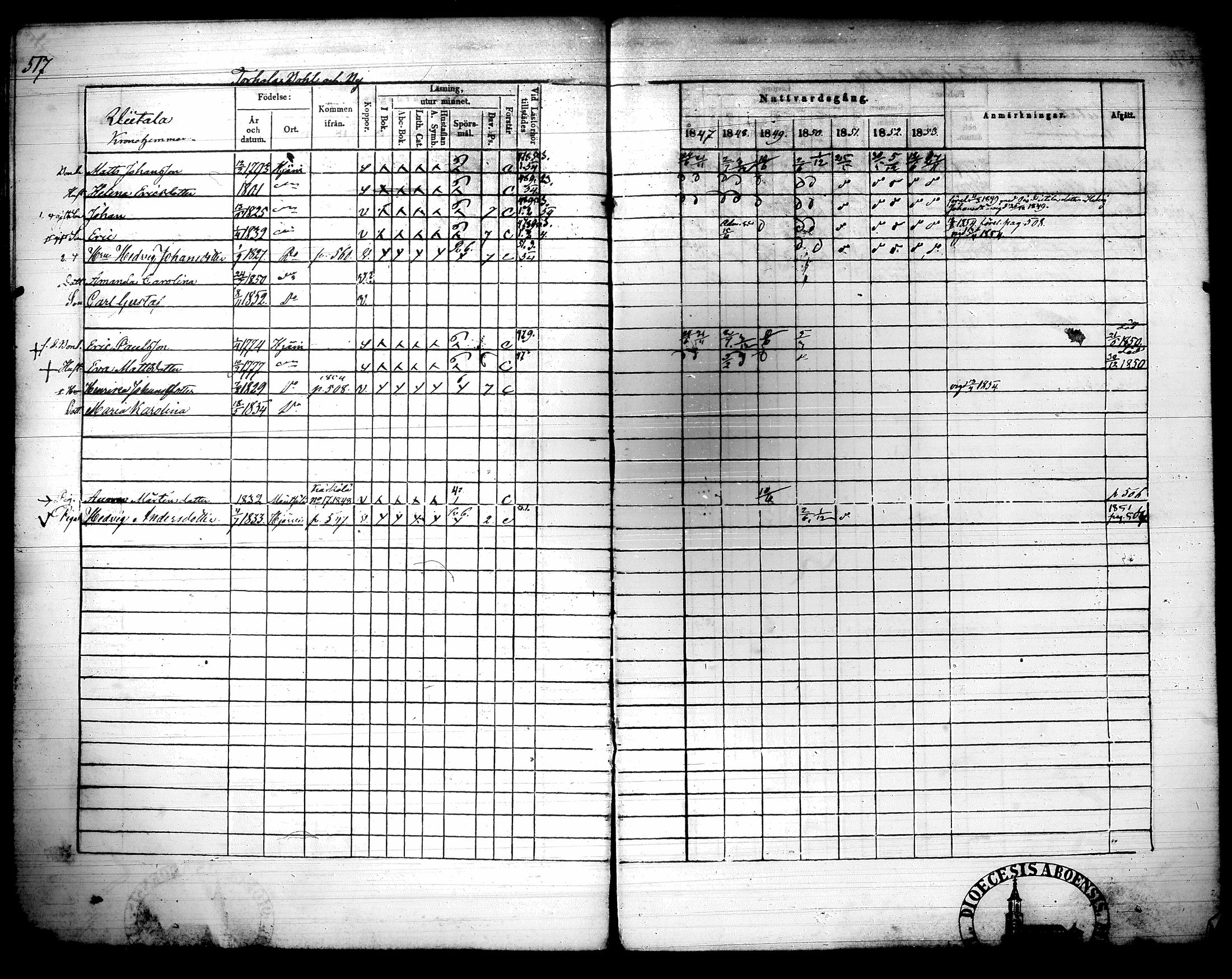 [ ../kirjat/Kirkonkirjat/hausjarvi/rippikirja_1847-1853_tk260/kuvat/226.jpg ]
