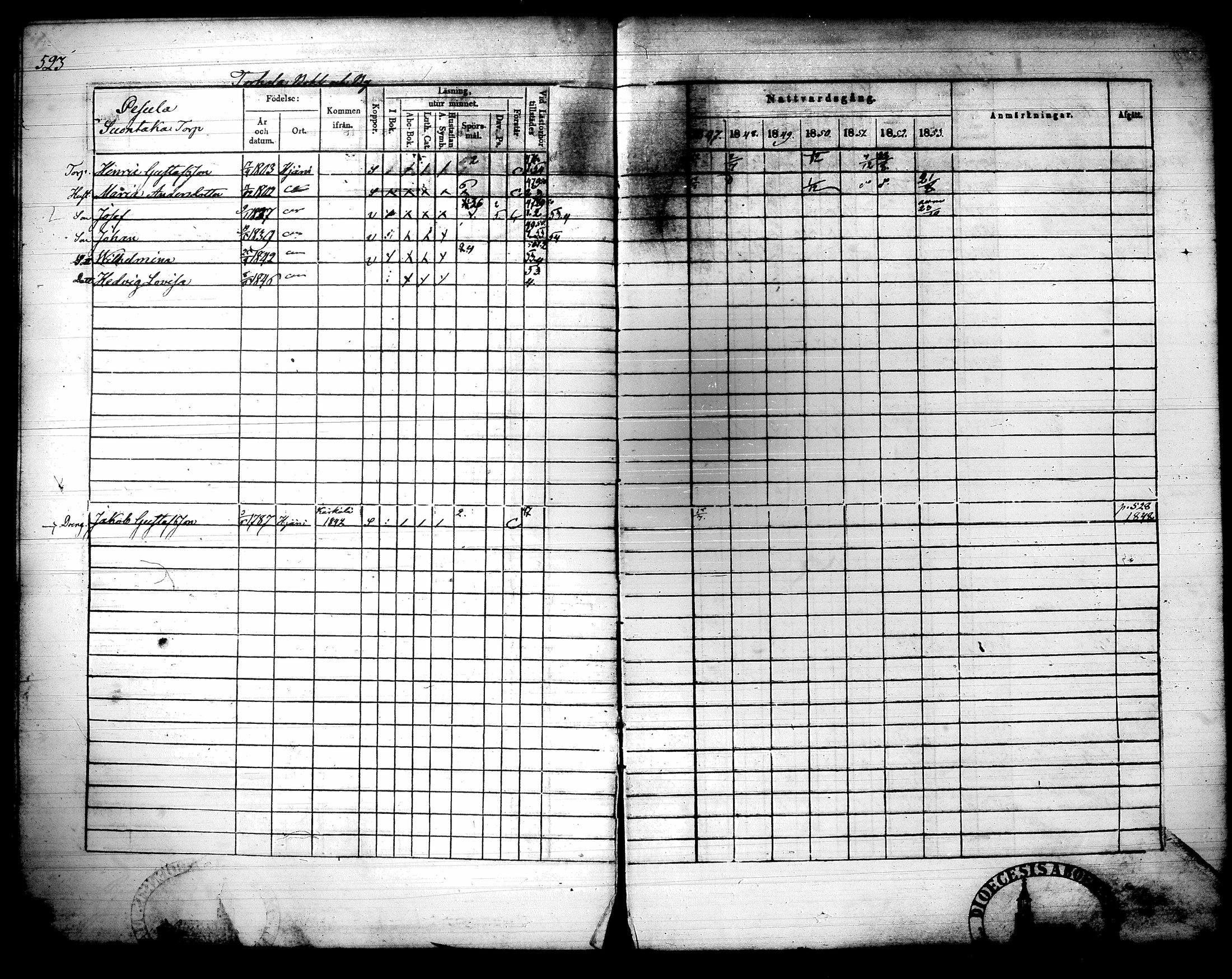 [ ../kirjat/Kirkonkirjat/hausjarvi/rippikirja_1847-1853_tk260/kuvat/232.jpg ]
