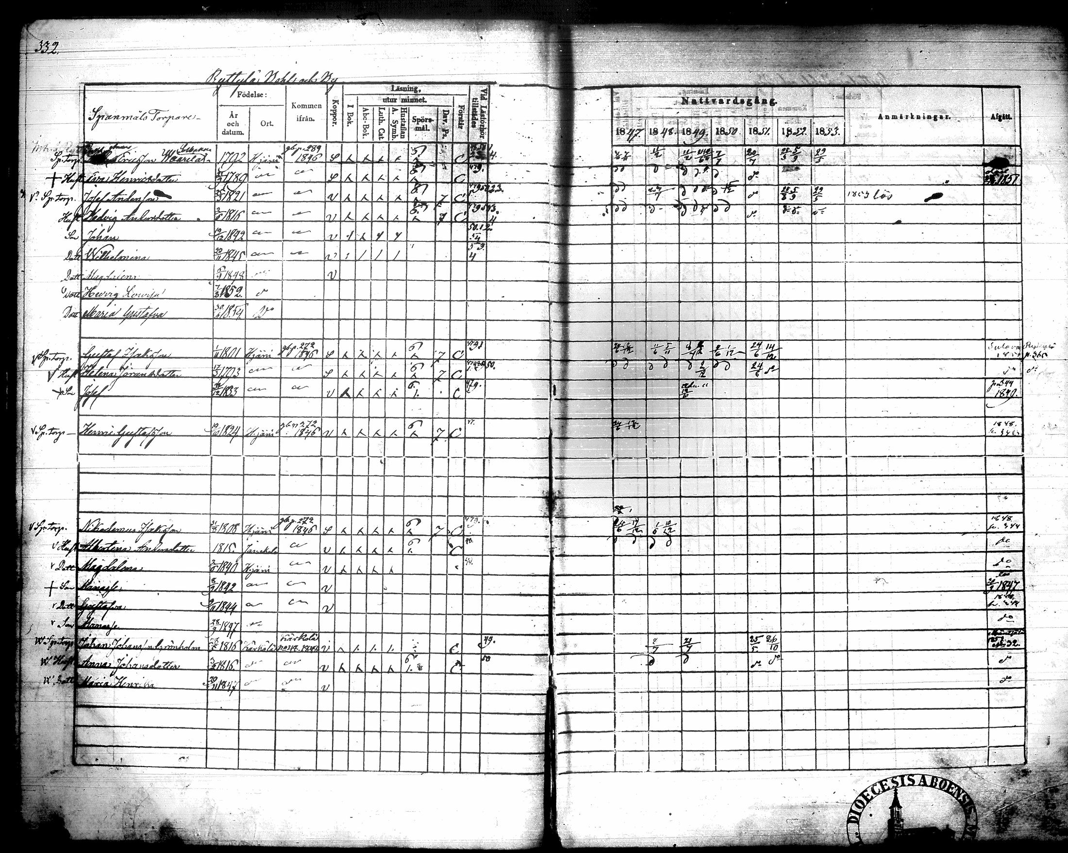 [ ../kirjat/Kirkonkirjat/hausjarvi/rippikirja_1847-1853_tk260/kuvat/29.jpg ]