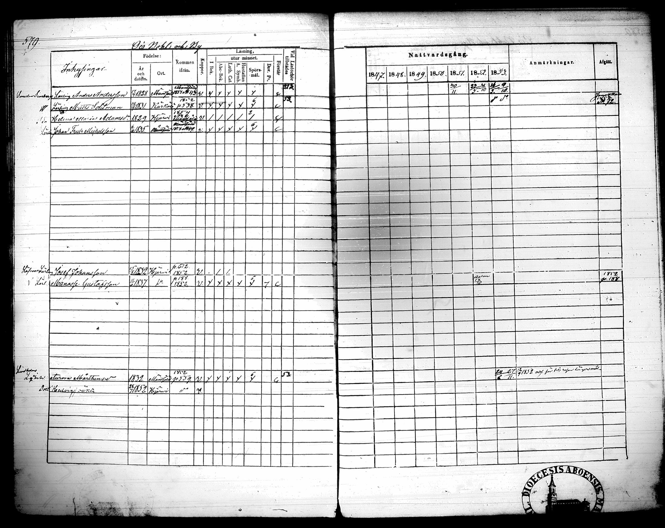 [ ../kirjat/Kirkonkirjat/hausjarvi/rippikirja_1847-1853_tk260/kuvat/290.jpg ]