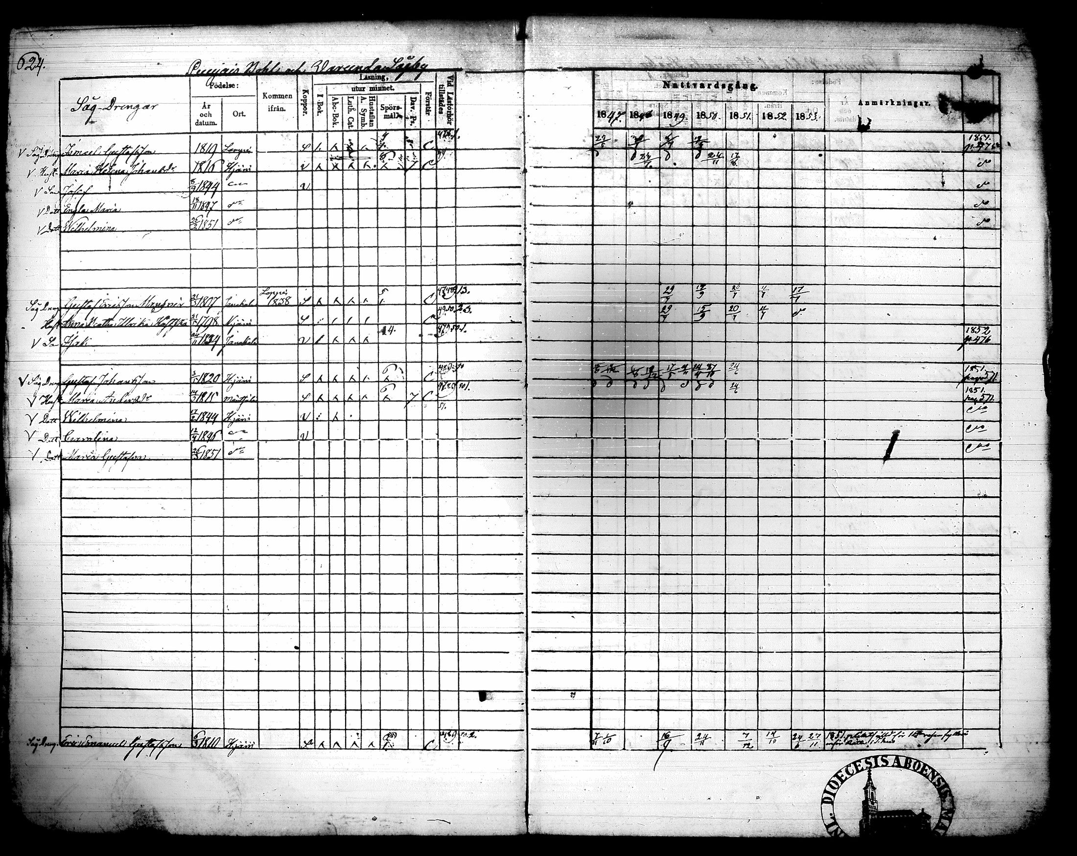 [ ../kirjat/Kirkonkirjat/hausjarvi/rippikirja_1847-1853_tk260/kuvat/335.jpg ]