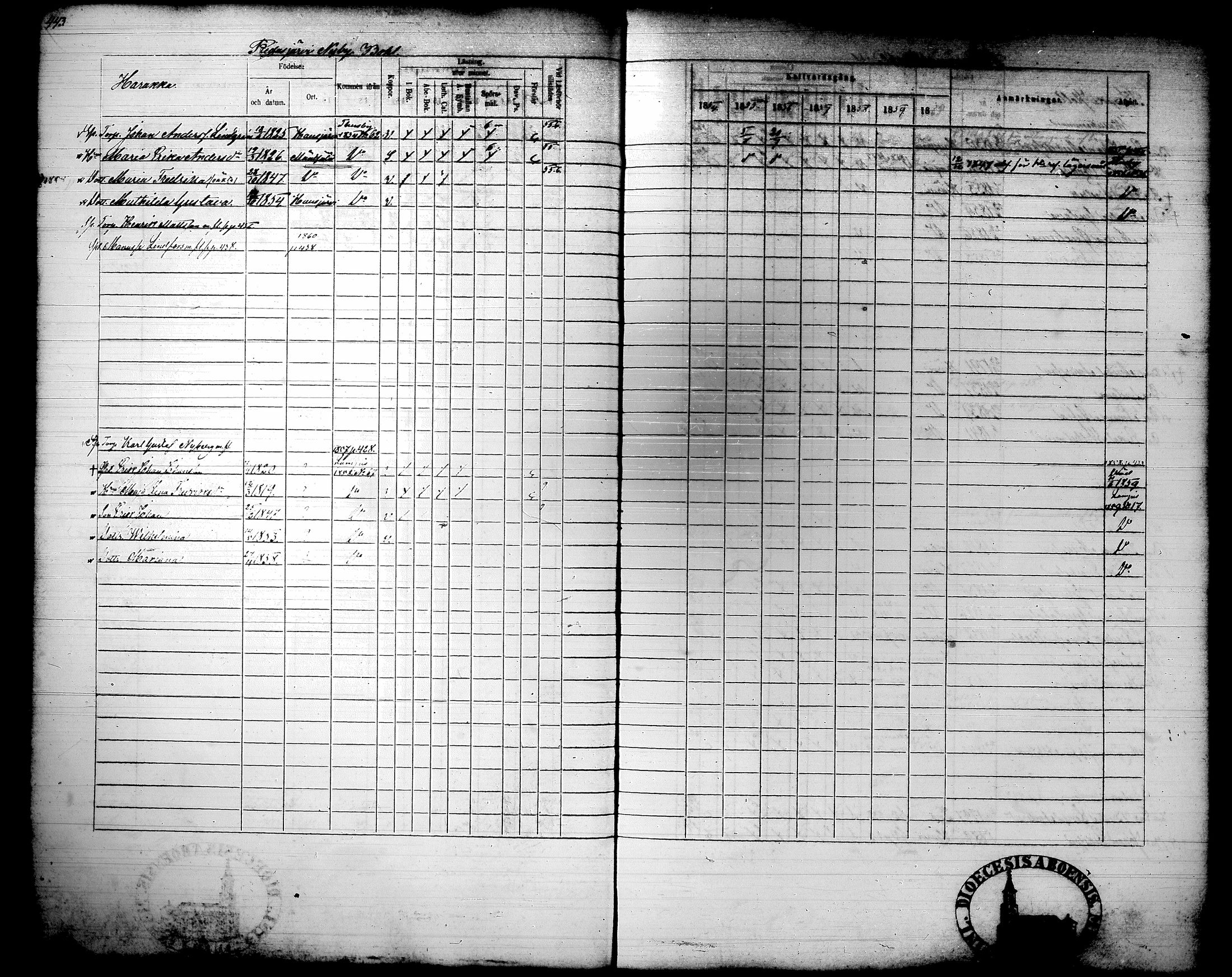 [ ../kirjat/Kirkonkirjat/hausjarvi/rippikirja_1854-1860_tk261/kuvat/110.jpg ]