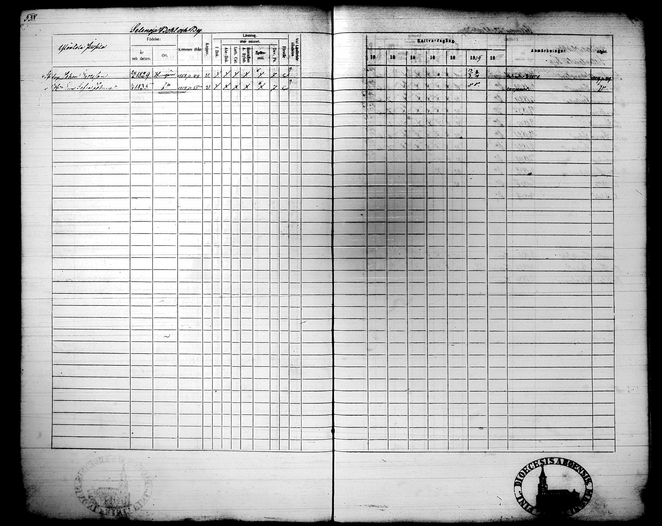 [ ../kirjat/Kirkonkirjat/hausjarvi/rippikirja_1854-1860_tk261/kuvat/212.jpg ]