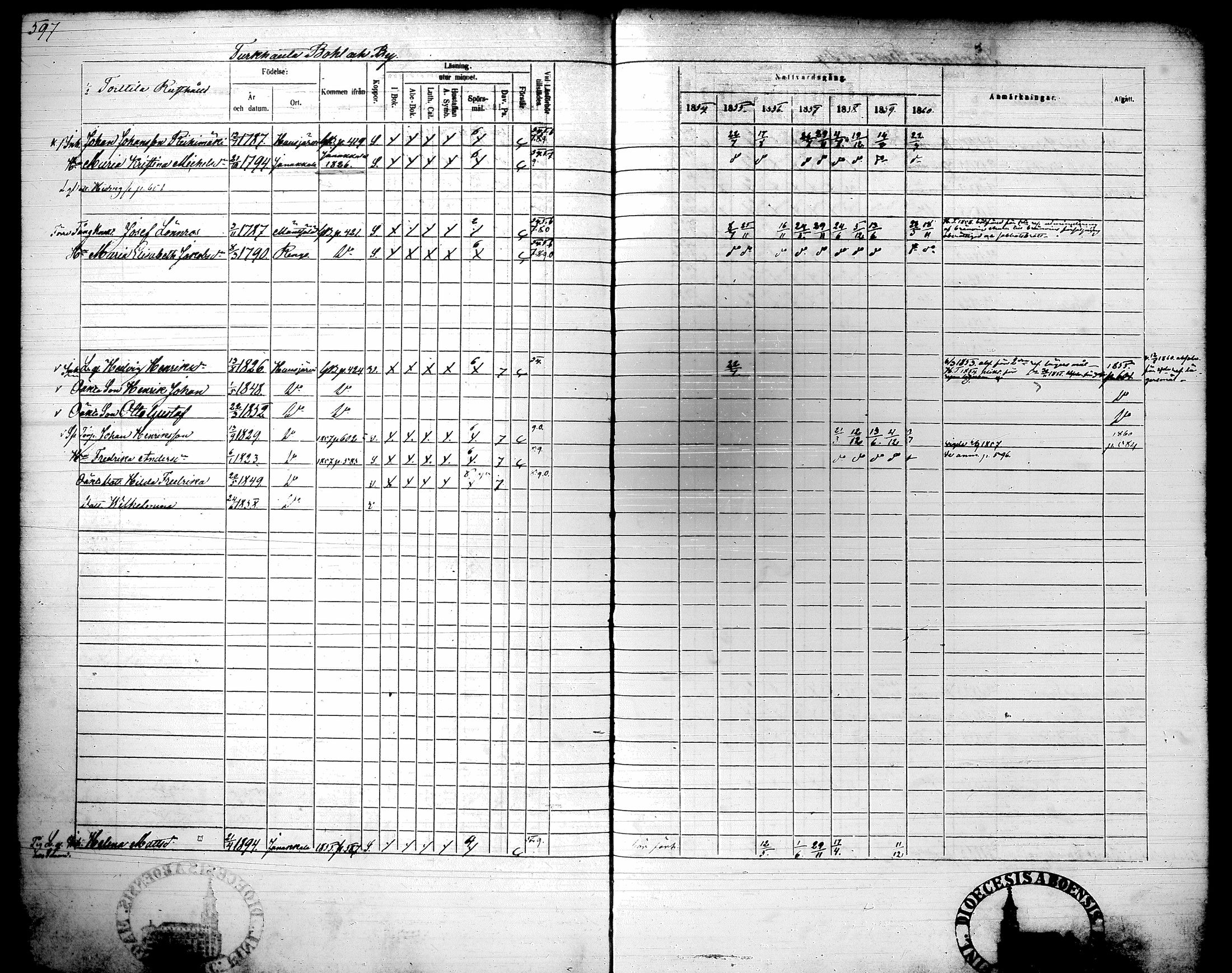 [ ../kirjat/Kirkonkirjat/hausjarvi/rippikirja_1854-1860_tk261/kuvat/272.jpg ]
