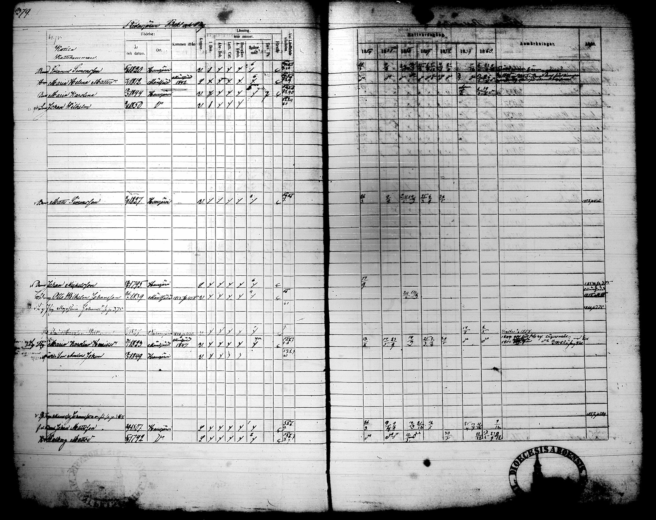 [ ../kirjat/Kirkonkirjat/hausjarvi/rippikirja_1854-1860_tk261/kuvat/44.jpg ]