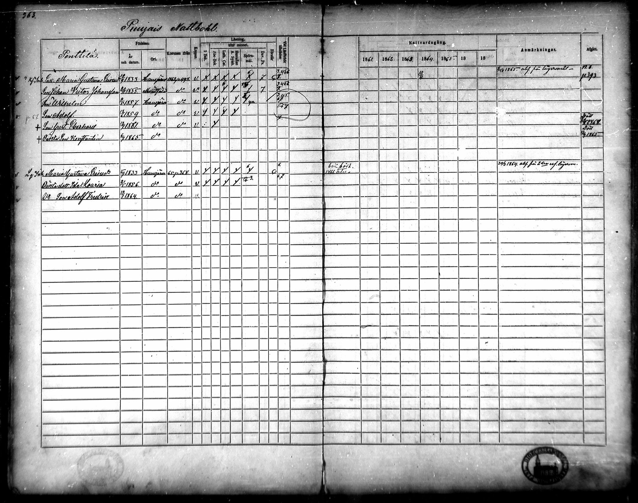 [ ../kirjat/Kirkonkirjat/hausjarvi/rippikirja_1861-1867_mko43-65/kuvat/337.jpg ]