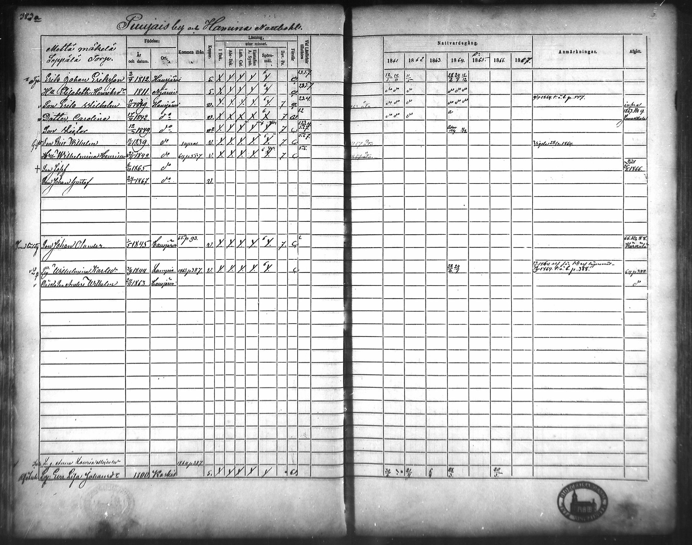 [ ../kirjat/Kirkonkirjat/hausjarvi/rippikirja_1861-1867_mko43-65/kuvat/357.jpg ]