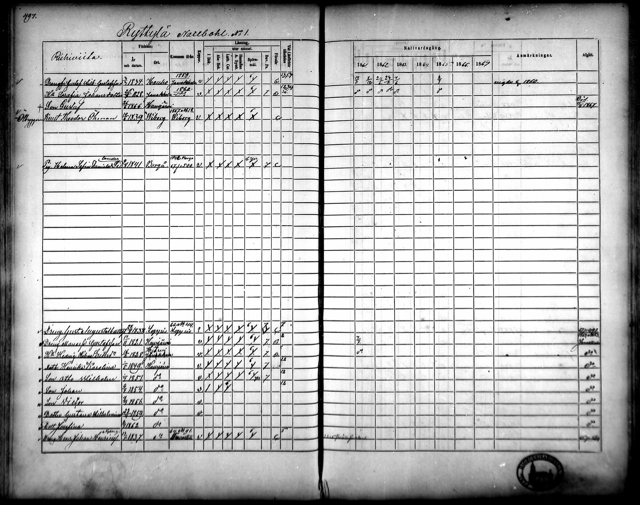 [ ../kirjat/Kirkonkirjat/hausjarvi/rippikirja_1861-1867_mko43-65/kuvat/468.jpg ]