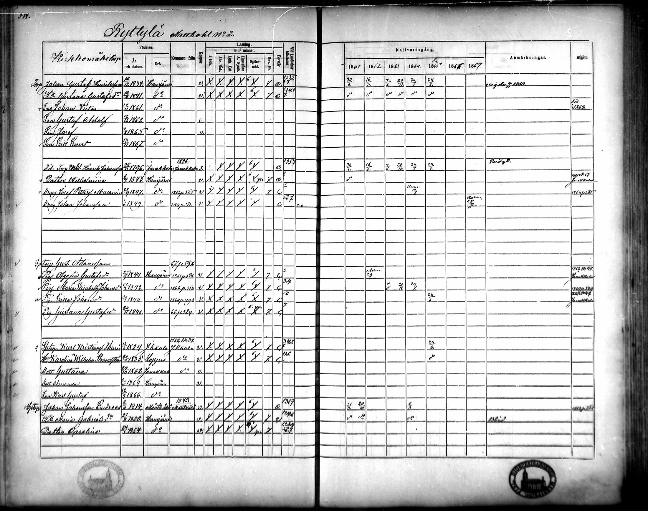 [ ../kirjat/Kirkonkirjat/hausjarvi/rippikirja_1861-1867_mko43-65/kuvat/485.jpg ]