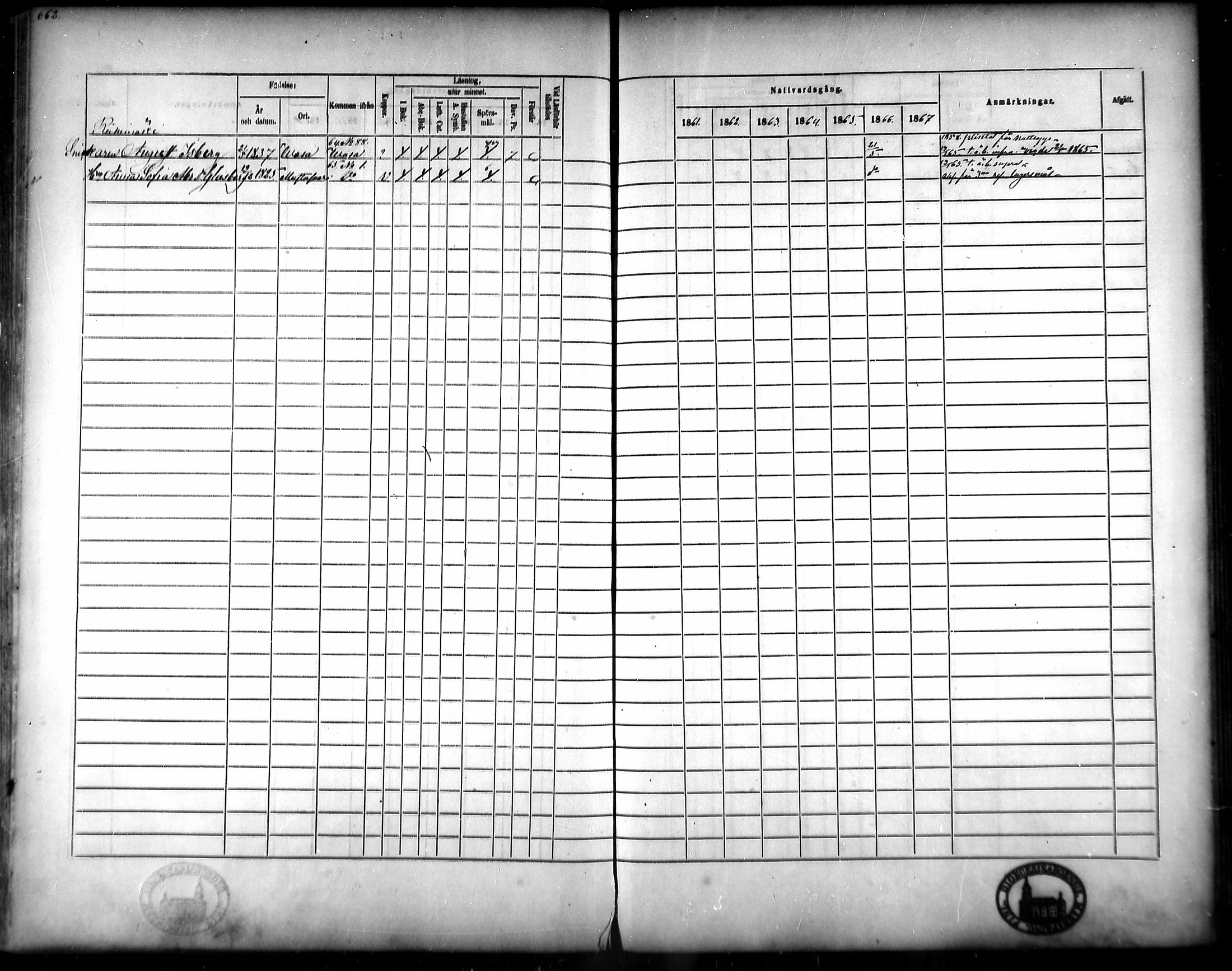 [ ../kirjat/Kirkonkirjat/hausjarvi/rippikirja_1861-1867_mko43-65/kuvat/630.jpg ]