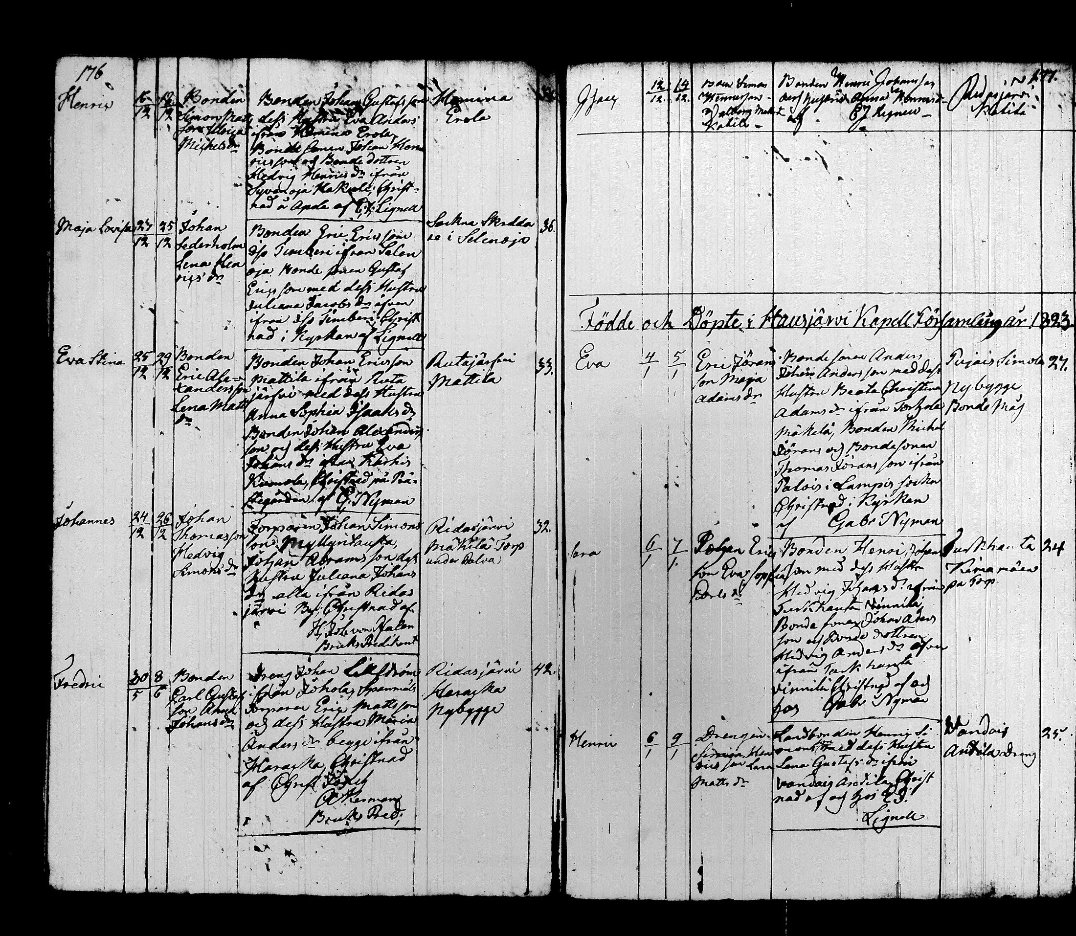 [ ../kirjat/Kirkonkirjat/hausjarvi/syntyneet-vihityt-kuolleet_1809-1825_tk262/kuvat/101.jpg ]