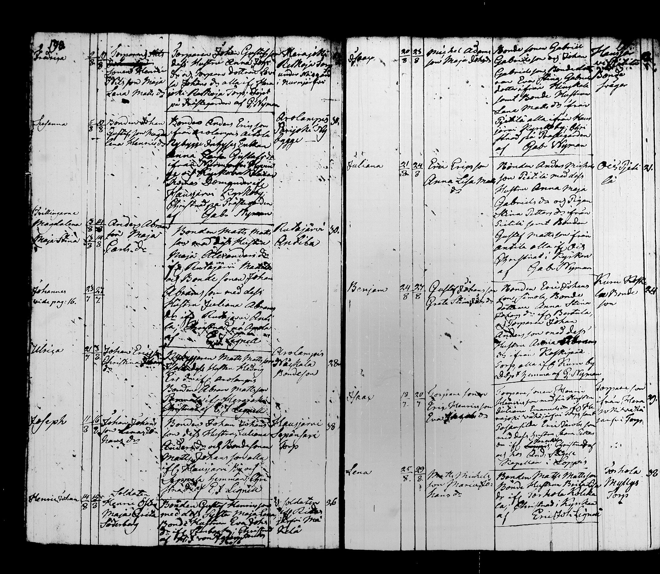 [ ../kirjat/Kirkonkirjat/hausjarvi/syntyneet-vihityt-kuolleet_1809-1825_tk262/kuvat/109.jpg ]
