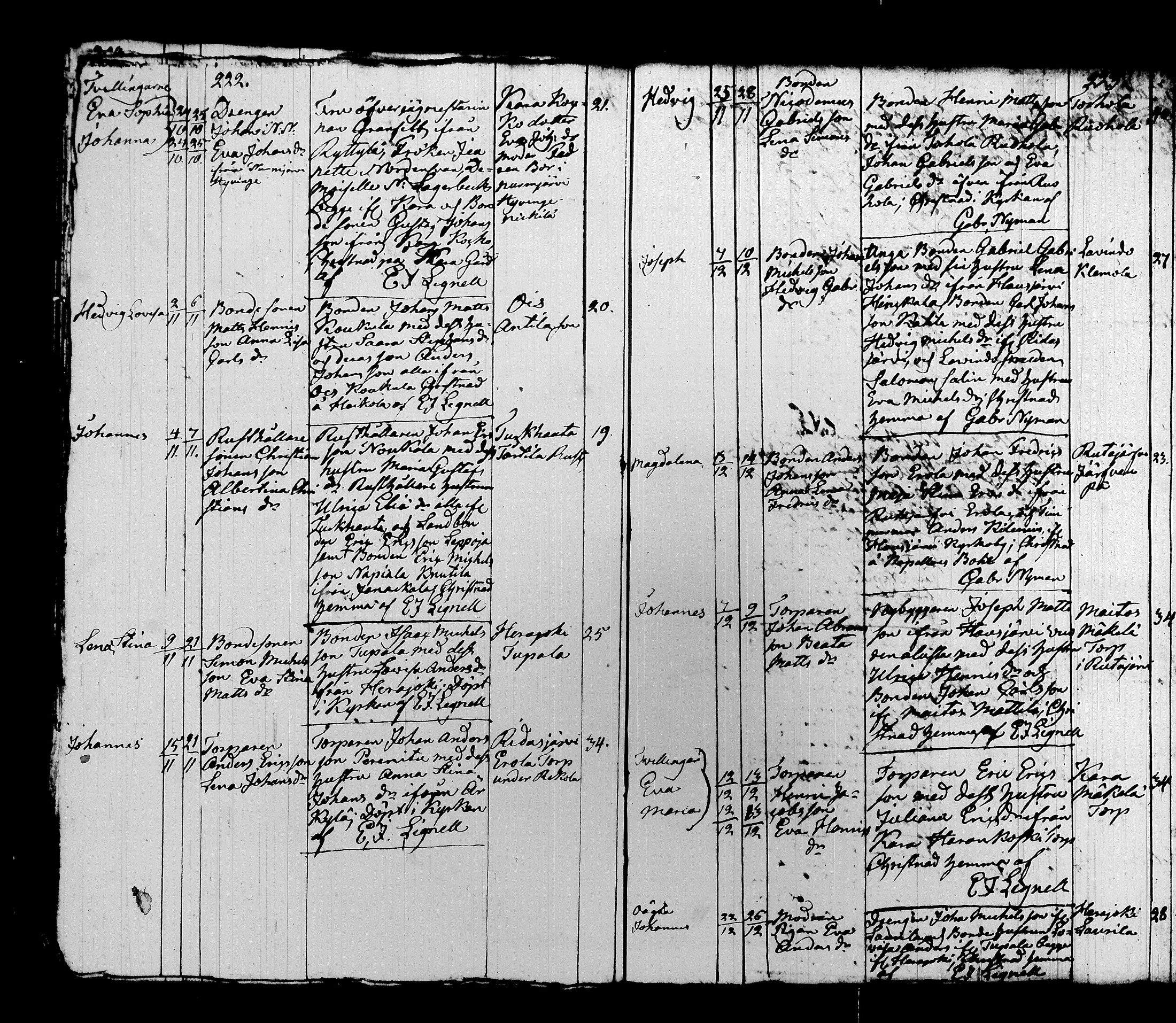 [ ../kirjat/Kirkonkirjat/hausjarvi/syntyneet-vihityt-kuolleet_1809-1825_tk262/kuvat/125.jpg ]