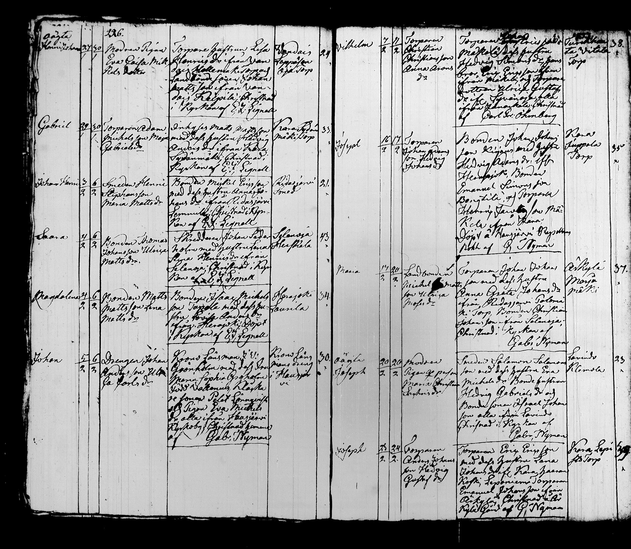 [ ../kirjat/Kirkonkirjat/hausjarvi/syntyneet-vihityt-kuolleet_1809-1825_tk262/kuvat/127.jpg ]