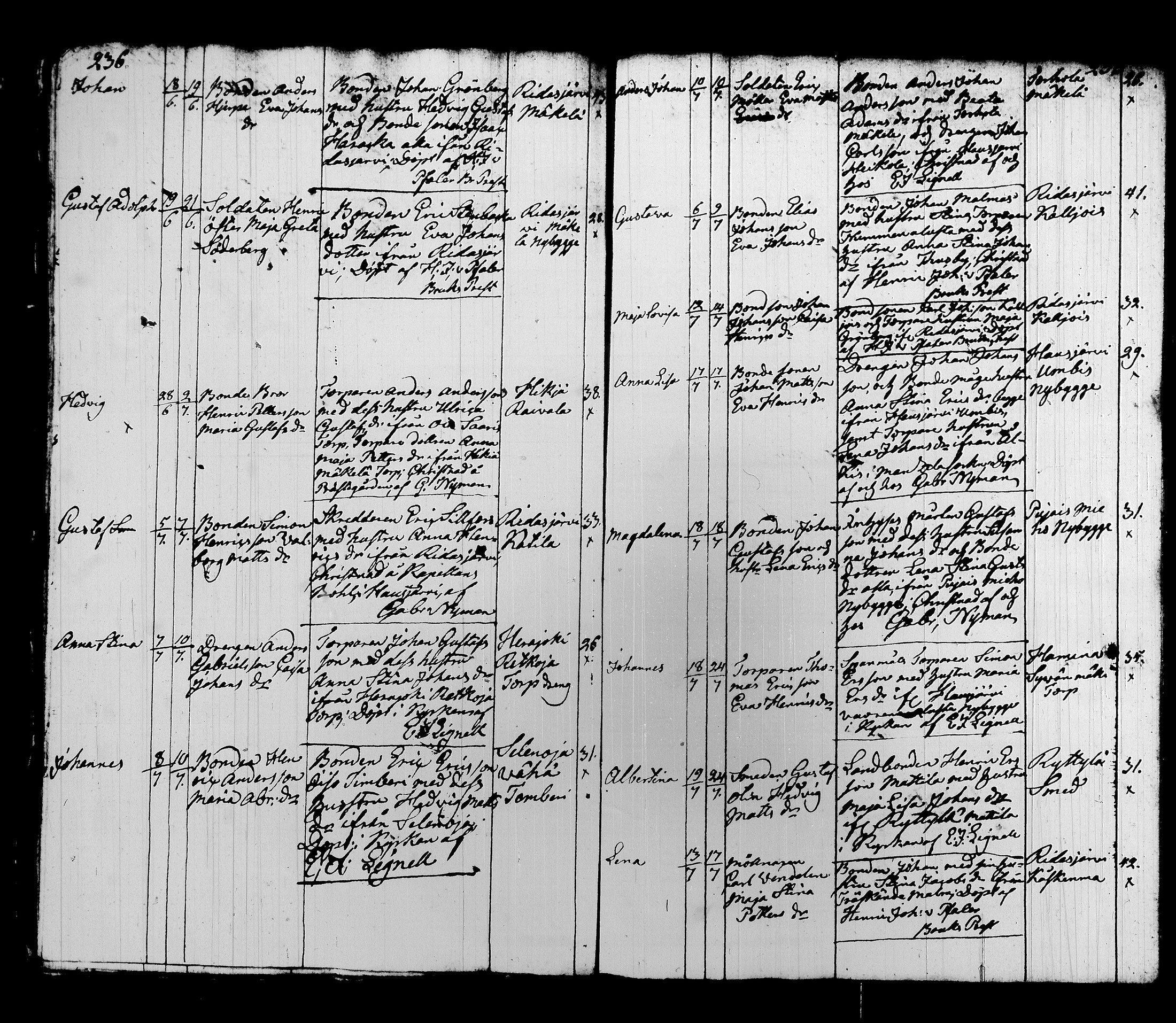 [ ../kirjat/Kirkonkirjat/hausjarvi/syntyneet-vihityt-kuolleet_1809-1825_tk262/kuvat/132.jpg ]