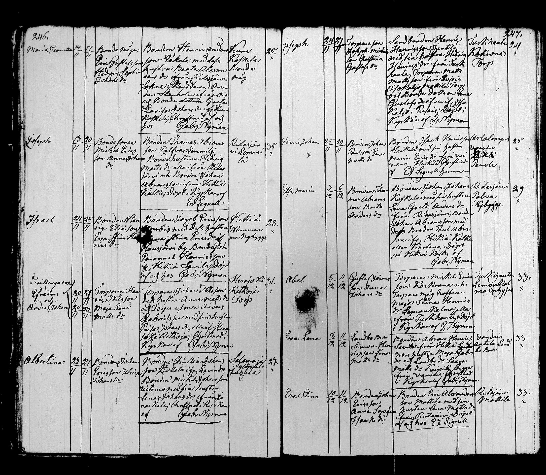 [ ../kirjat/Kirkonkirjat/hausjarvi/syntyneet-vihityt-kuolleet_1809-1825_tk262/kuvat/138.jpg ]
