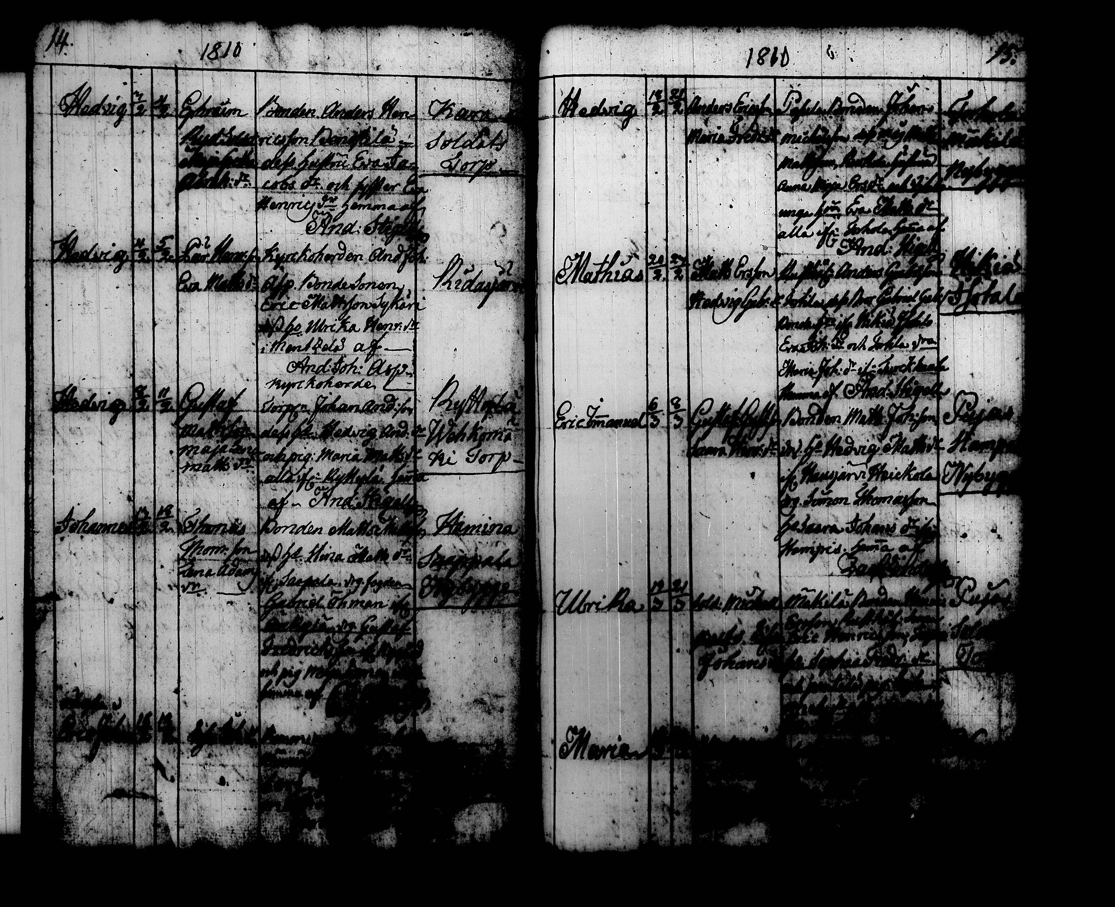 [ ../kirjat/Kirkonkirjat/hausjarvi/syntyneet-vihityt-kuolleet_1809-1825_tk262/kuvat/14.jpg ]