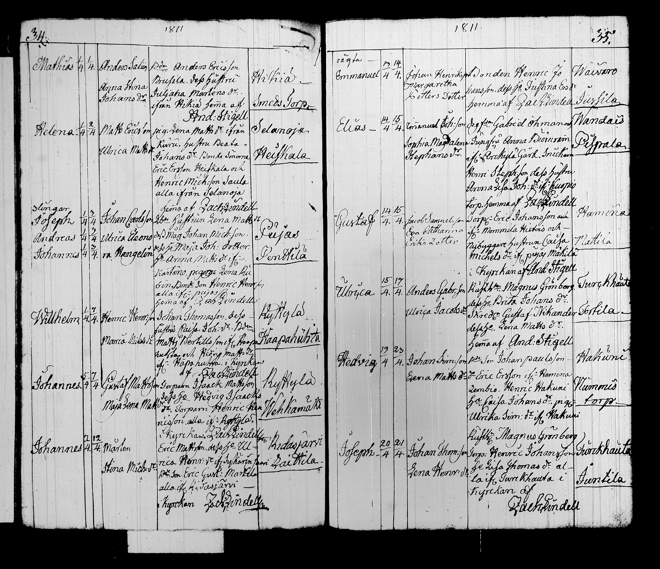 [ ../kirjat/Kirkonkirjat/hausjarvi/syntyneet-vihityt-kuolleet_1809-1825_tk262/kuvat/29.jpg ]