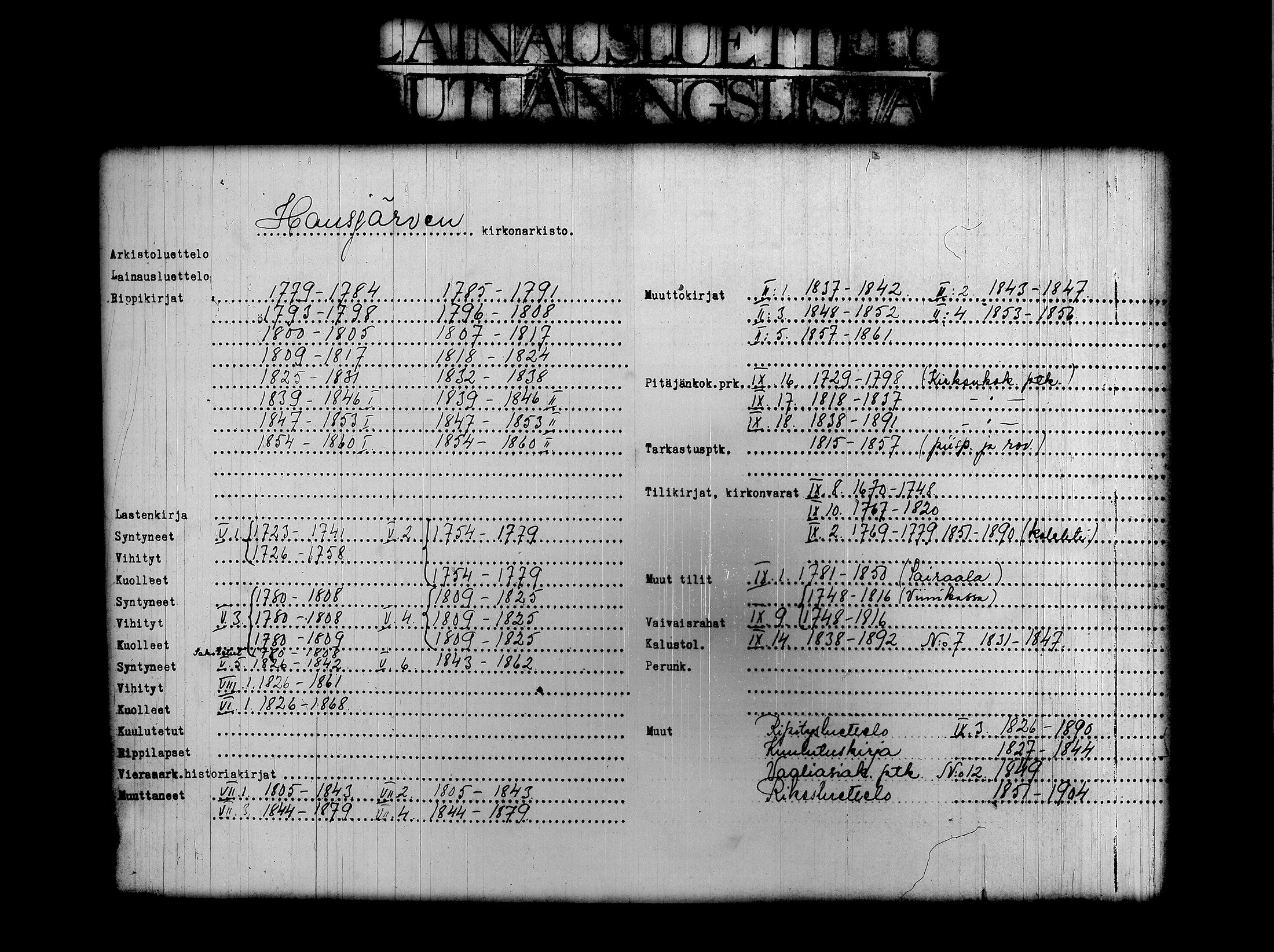 [ ../kirjat/Kirkonkirjat/hausjarvi/syntyneet-vihityt-kuolleet_1809-1825_tk262/kuvat/3.jpg ]