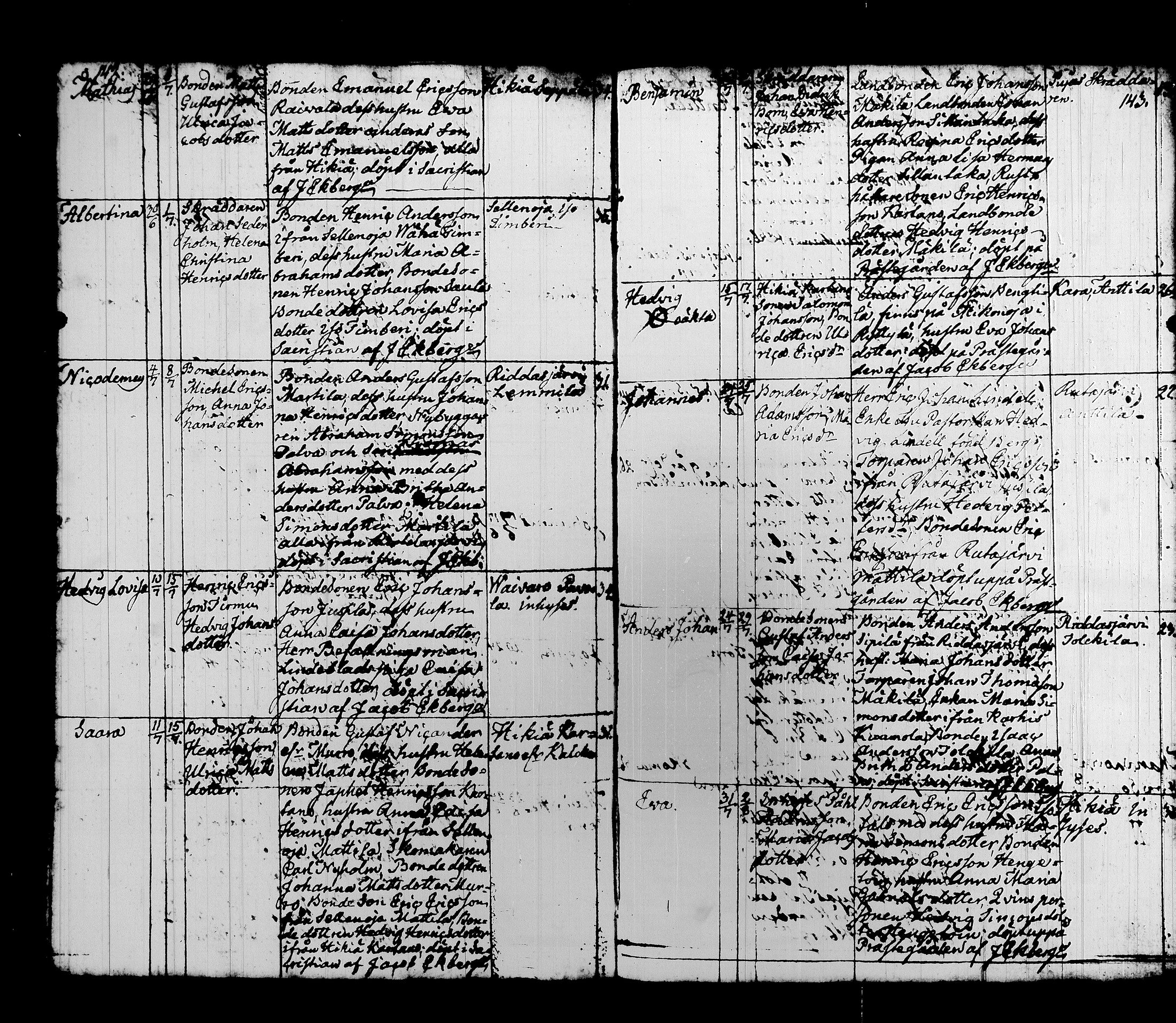 [ ../kirjat/Kirkonkirjat/hausjarvi/syntyneet-vihityt-kuolleet_1809-1825_tk262/kuvat/84.jpg ]