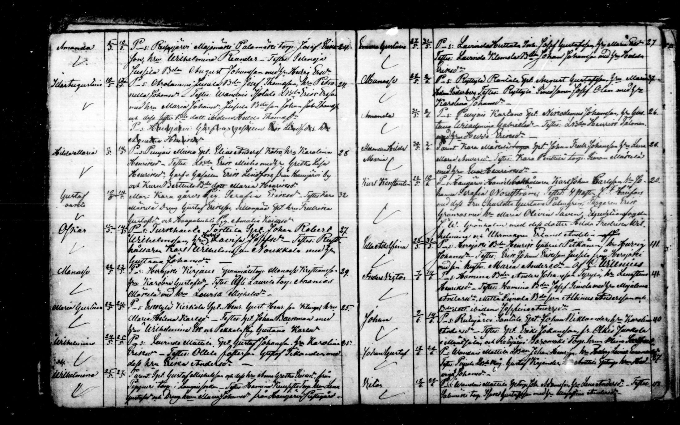 [ ../kirjat/Kirkonkirjat/hausjarvi/syntyneet_1850-1871_mko529-532/kuvat/40.jpg ]