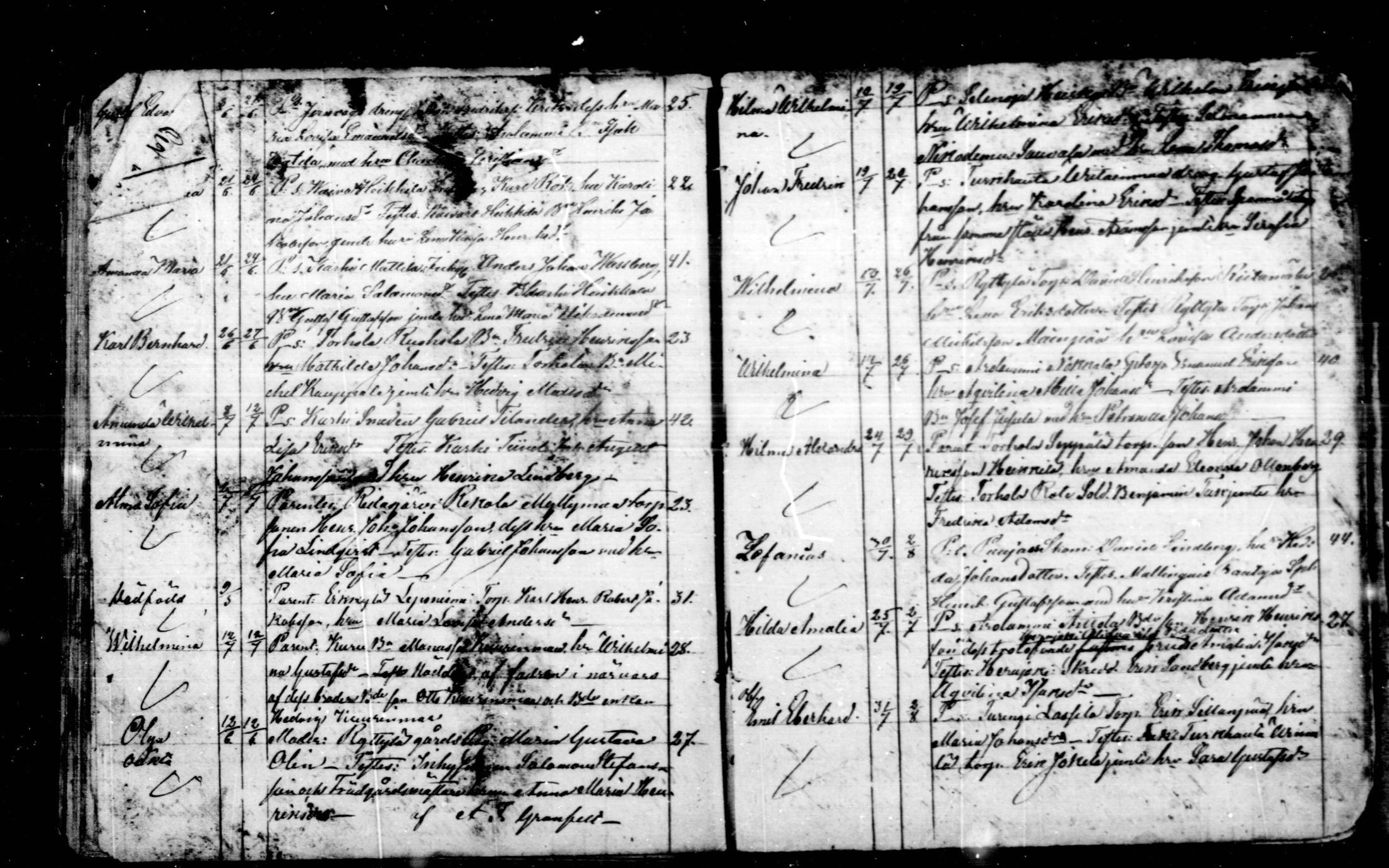 [ ../kirjat/Kirkonkirjat/hausjarvi/syntyneet_1850-1871_mko529-532/kuvat/94.jpg ]