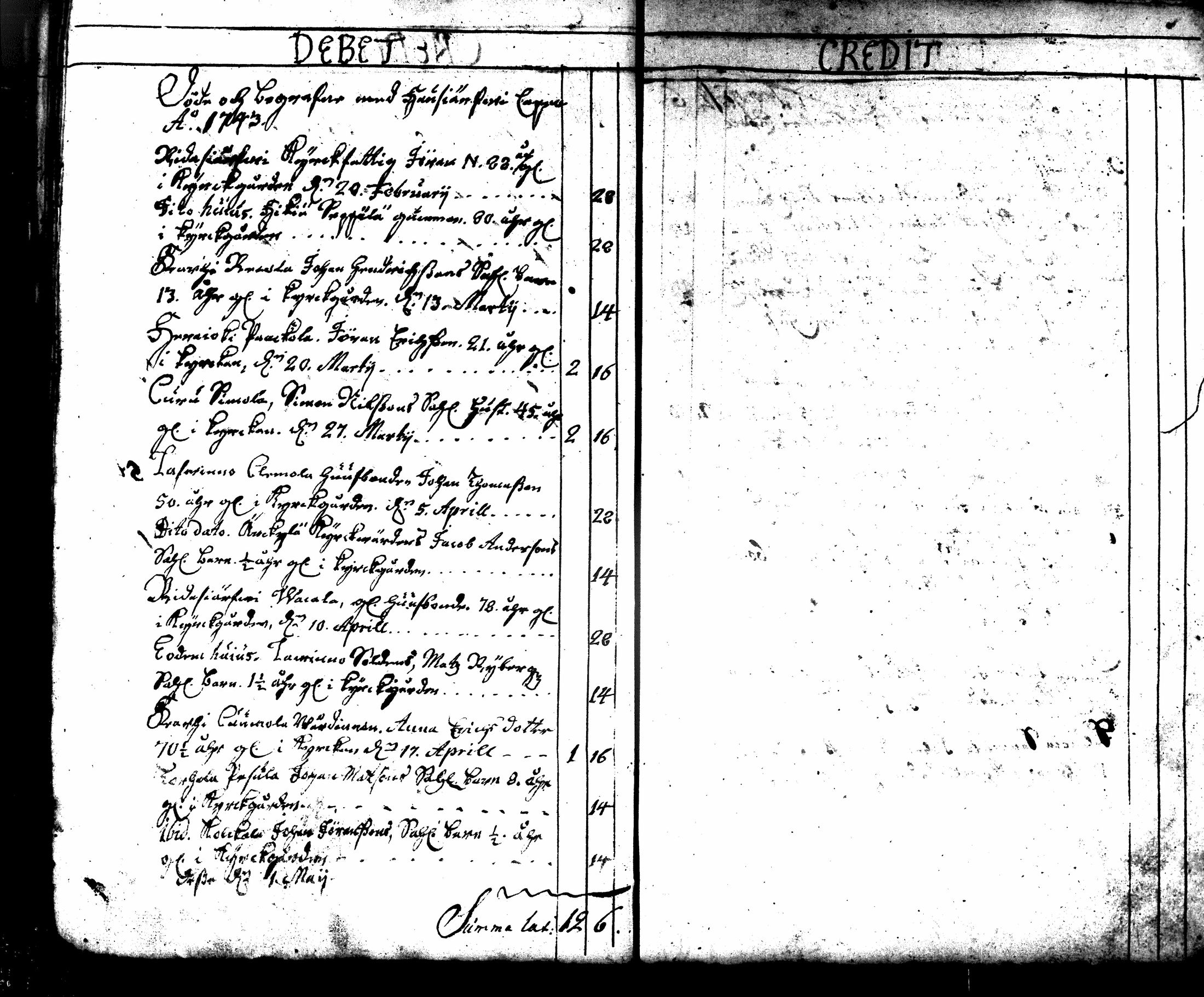 [ ../kirjat/Kirkonkirjat/hausjarvi/tilit_1670-1748_tk265/kuvat/104.jpg ]