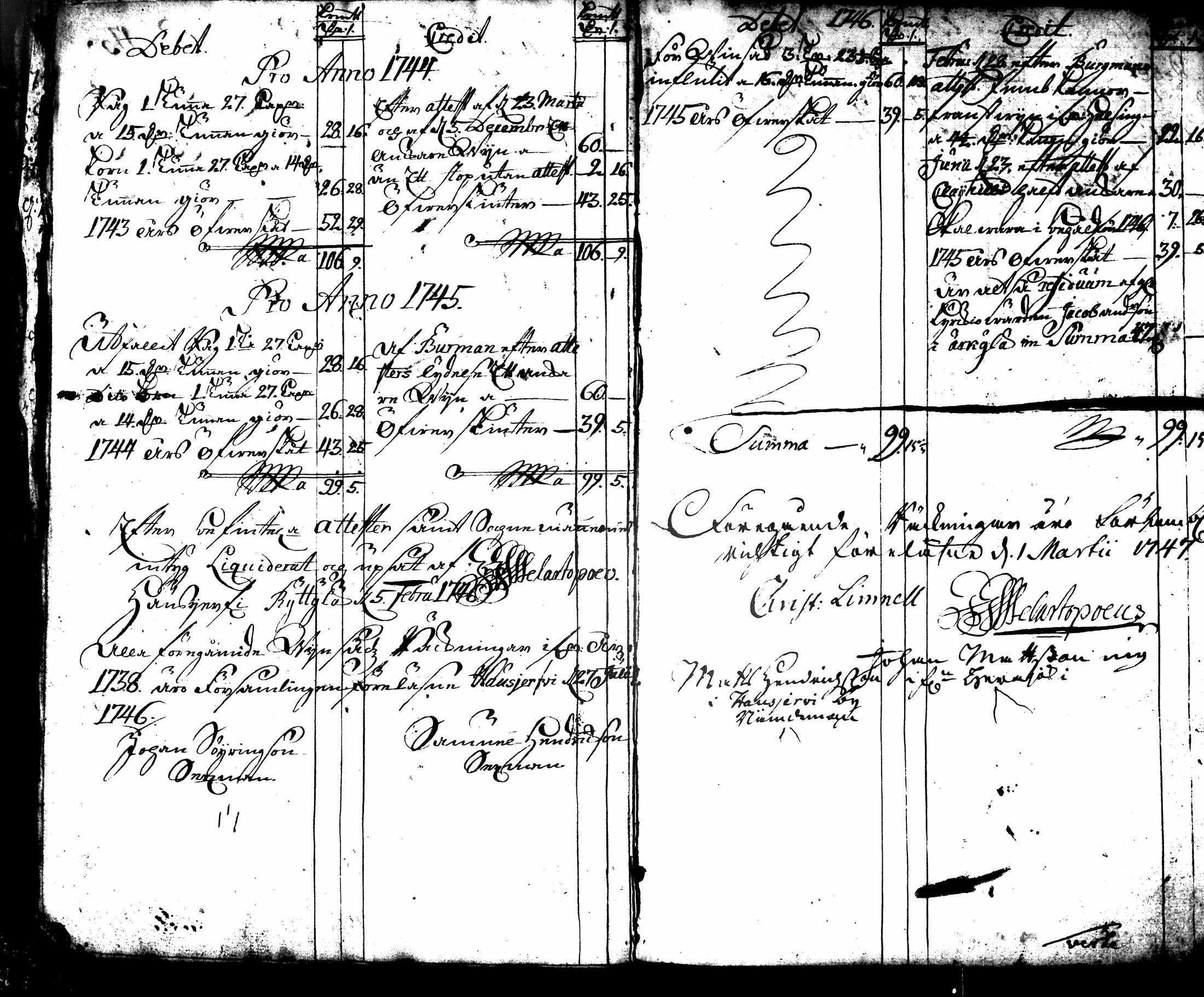 [ ../kirjat/Kirkonkirjat/hausjarvi/tilit_1670-1748_tk265/kuvat/117.jpg ]