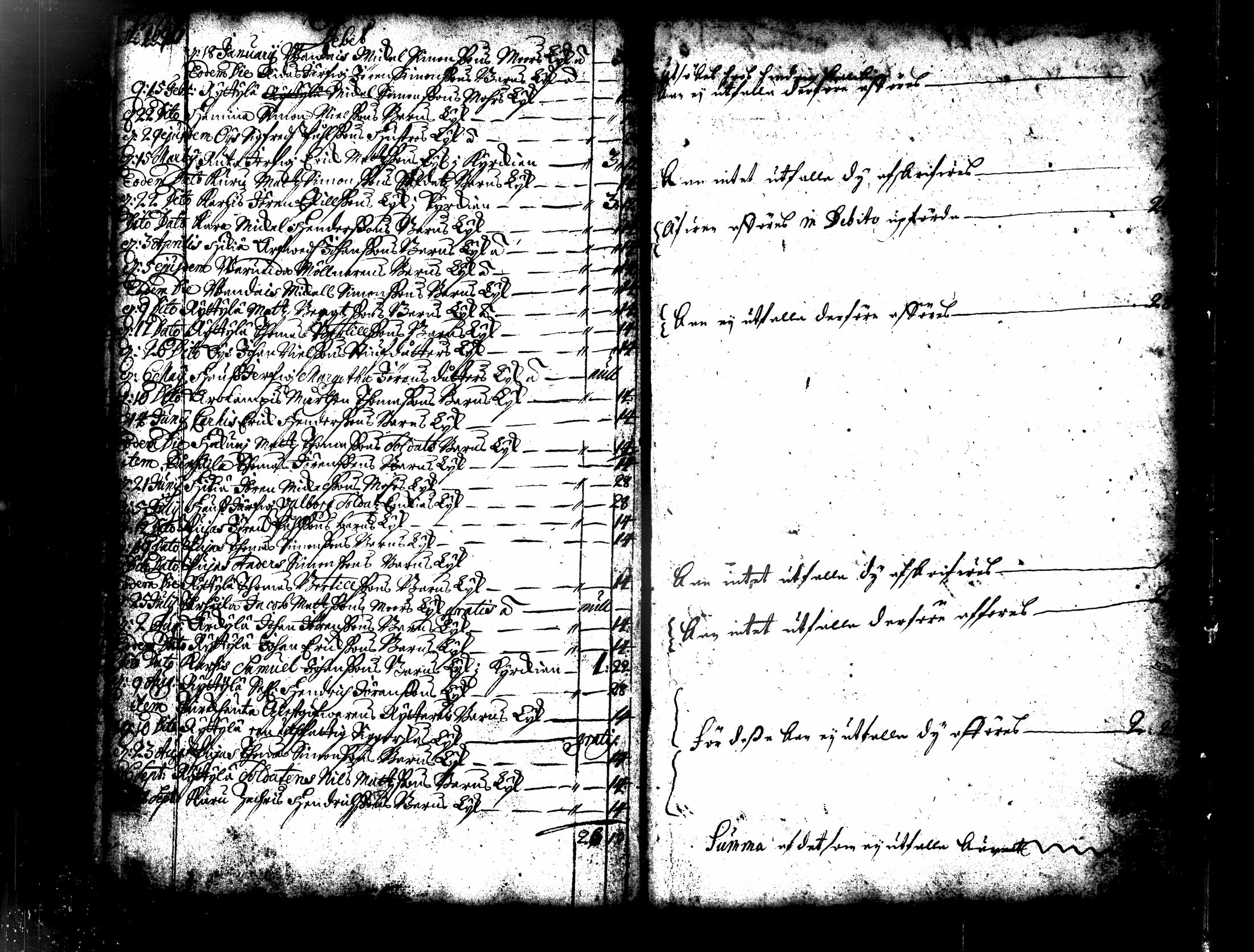 [ ../kirjat/Kirkonkirjat/hausjarvi/tilit_1670-1748_tk265/kuvat/15.jpg ]