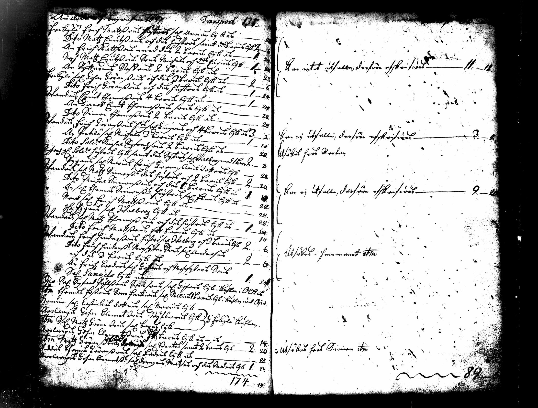 [ ../kirjat/Kirkonkirjat/hausjarvi/tilit_1670-1748_tk265/kuvat/20.jpg ]