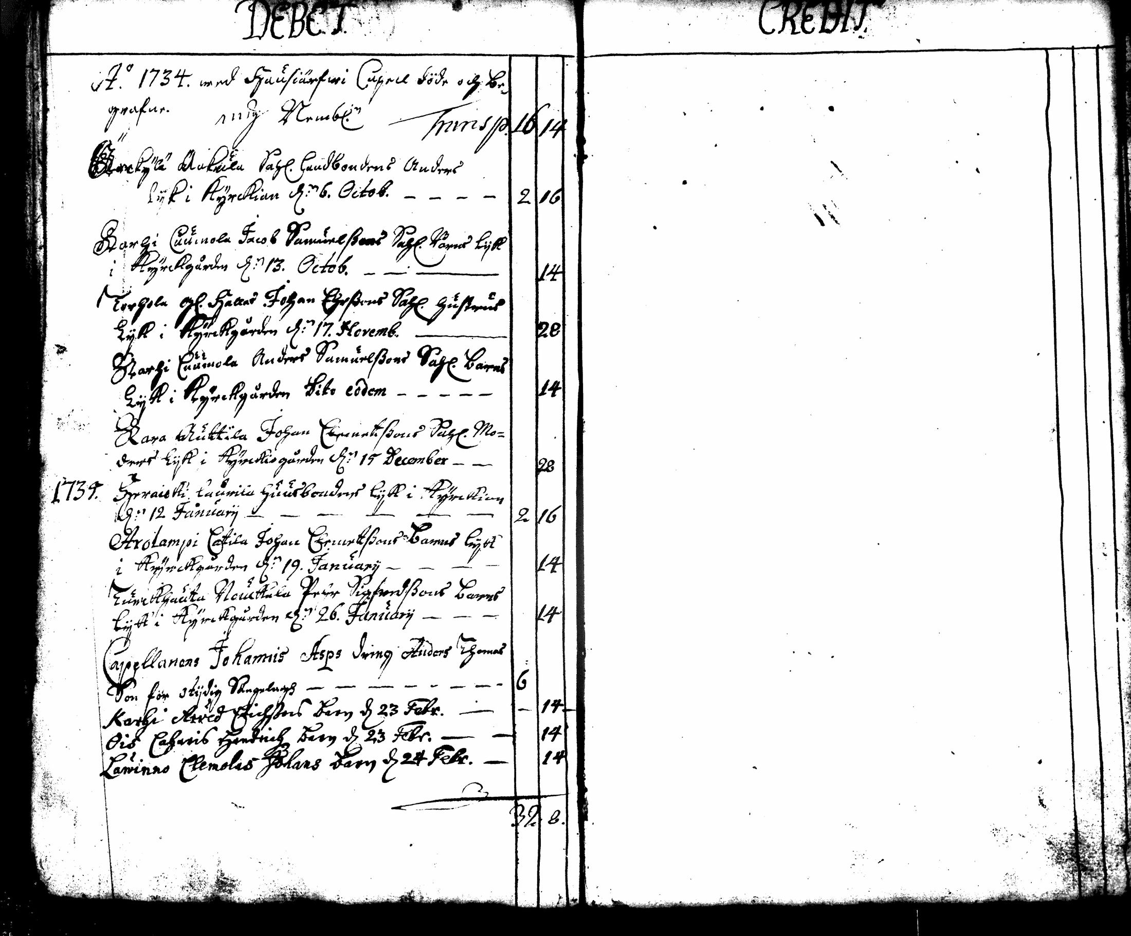 [ ../kirjat/Kirkonkirjat/hausjarvi/tilit_1670-1748_tk265/kuvat/72.jpg ]