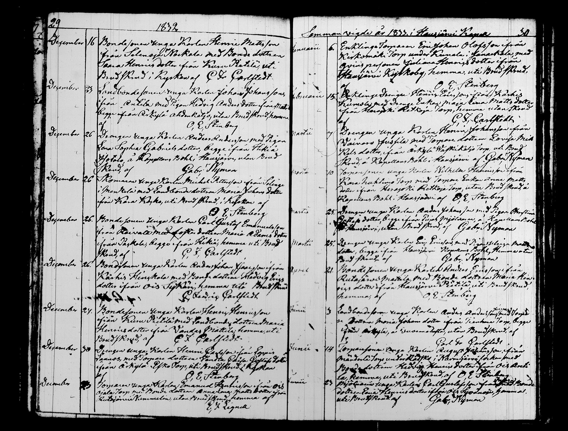 [ ../kirjat/Kirkonkirjat/hausjarvi/vihityt_1826-1861_tk262/kuvat/20.jpg ]