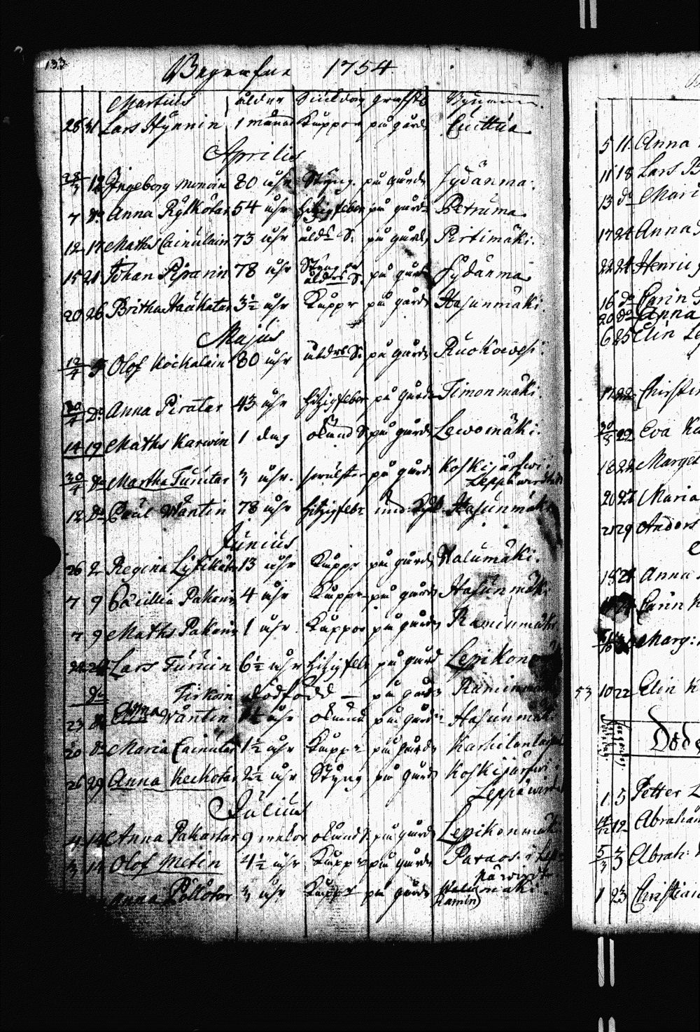 [ kuvat/16.jpg ]