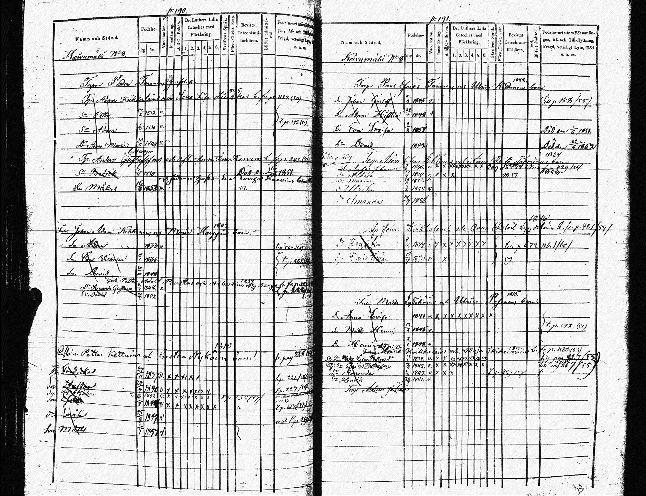 [ ../kirjat/Kirkonkirjat/heinavesi/lastenkirja_1850-1859_uk853-854/kuvat/104.jpg ]