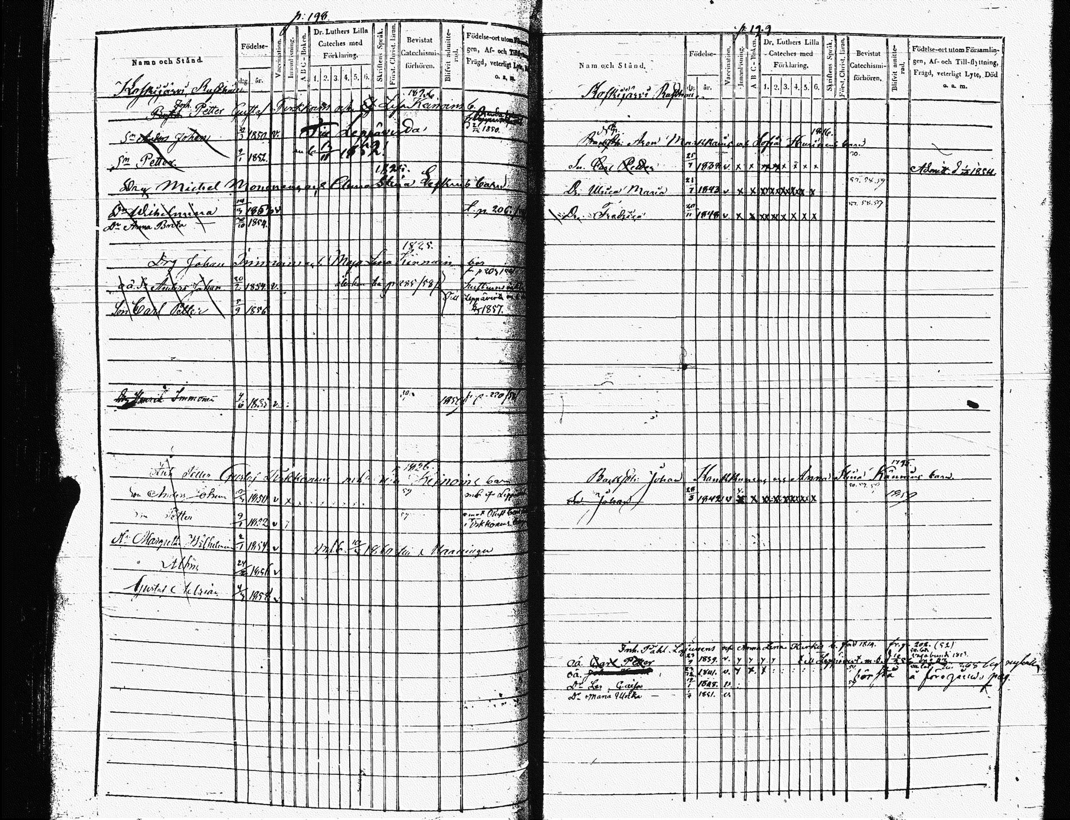 [ ../kirjat/Kirkonkirjat/heinavesi/lastenkirja_1850-1859_uk853-854/kuvat/108.jpg ]
