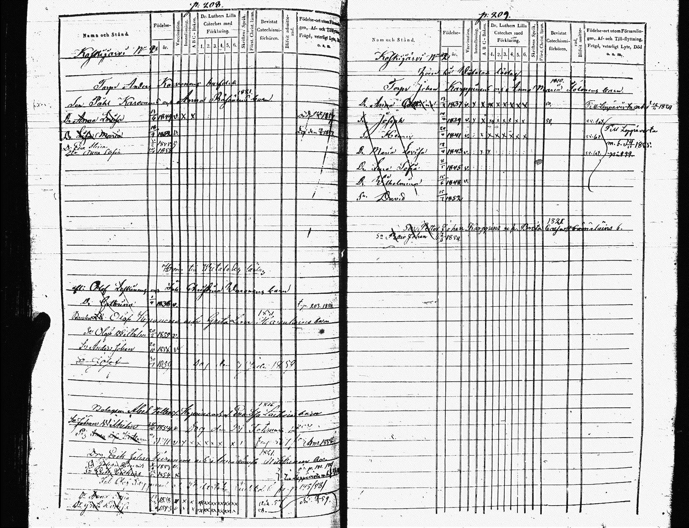 [ ../kirjat/Kirkonkirjat/heinavesi/lastenkirja_1850-1859_uk853-854/kuvat/113.jpg ]