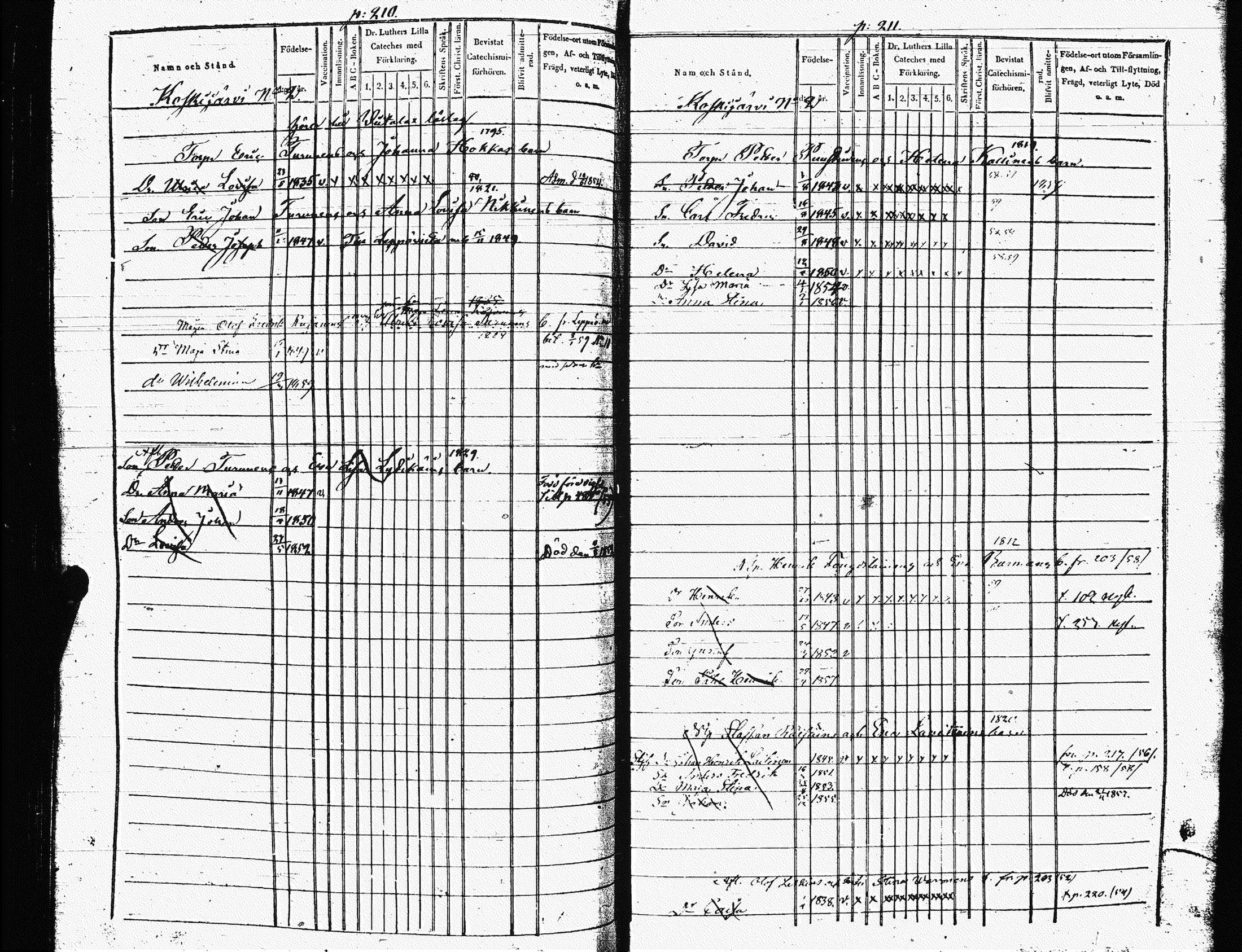 [ ../kirjat/Kirkonkirjat/heinavesi/lastenkirja_1850-1859_uk853-854/kuvat/114.jpg ]
