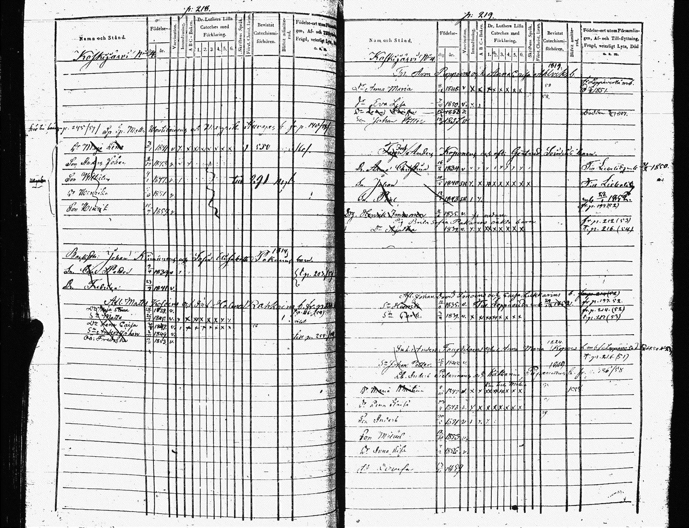 [ ../kirjat/Kirkonkirjat/heinavesi/lastenkirja_1850-1859_uk853-854/kuvat/118.jpg ]