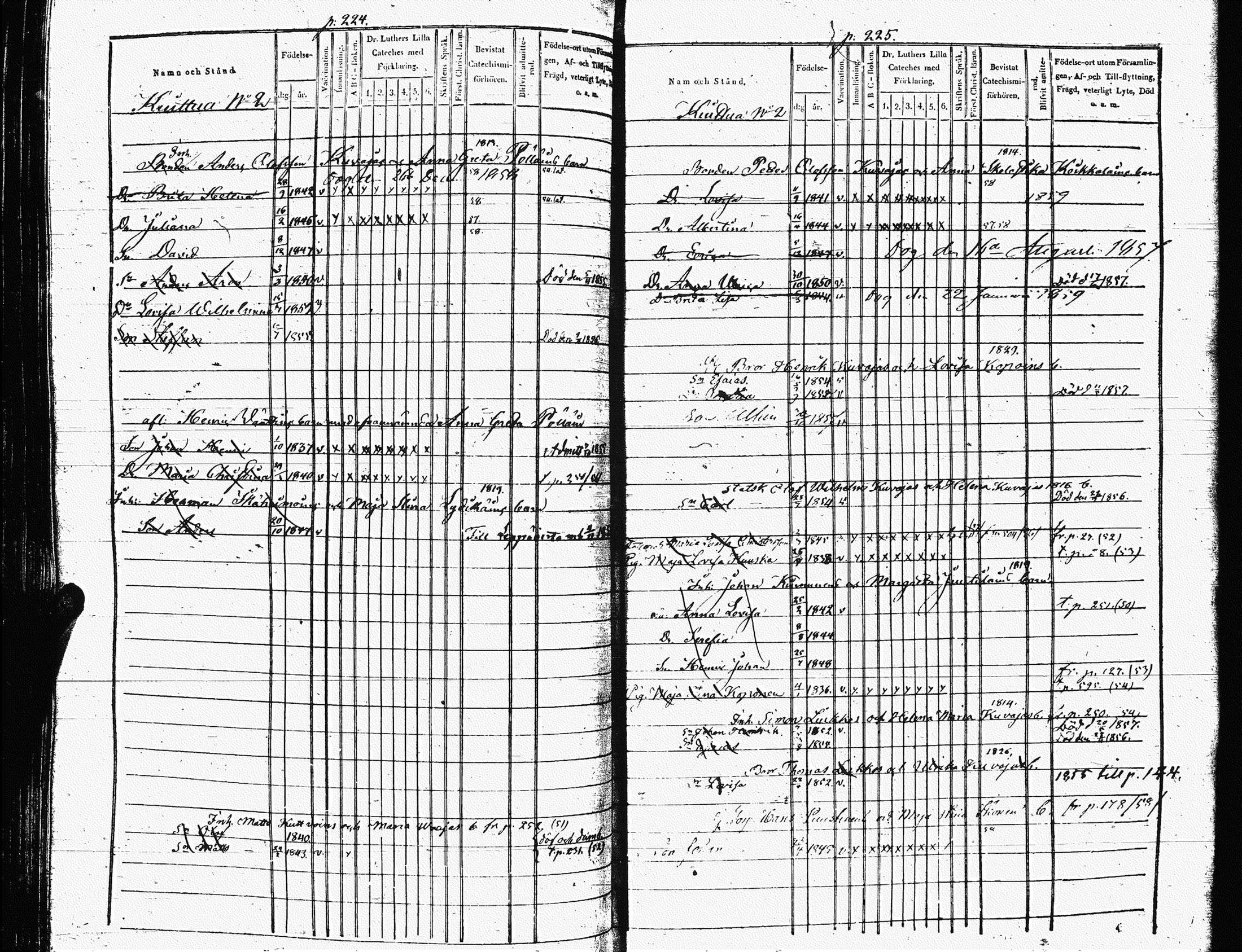 [ ../kirjat/Kirkonkirjat/heinavesi/lastenkirja_1850-1859_uk853-854/kuvat/121.jpg ]
