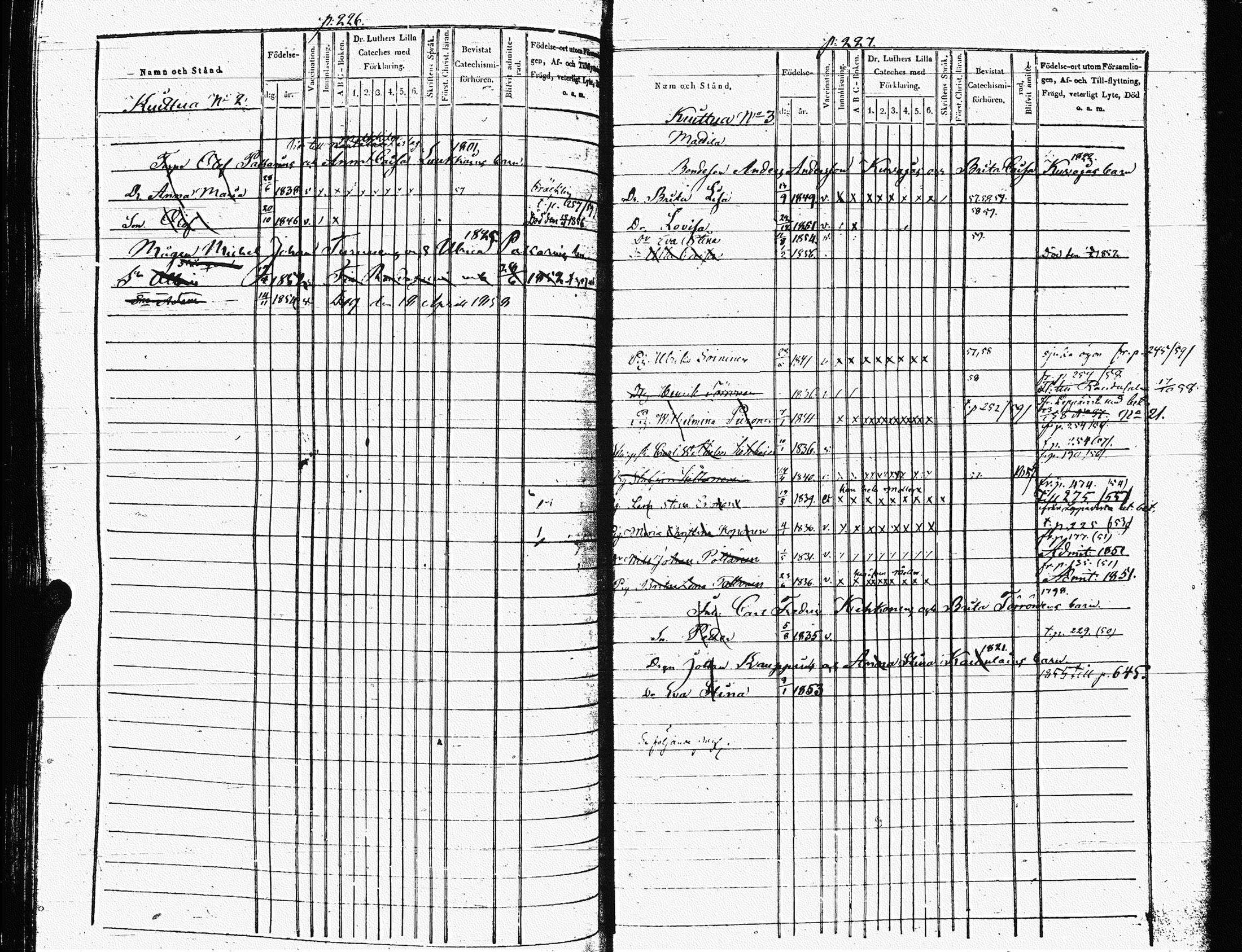 [ ../kirjat/Kirkonkirjat/heinavesi/lastenkirja_1850-1859_uk853-854/kuvat/122.jpg ]