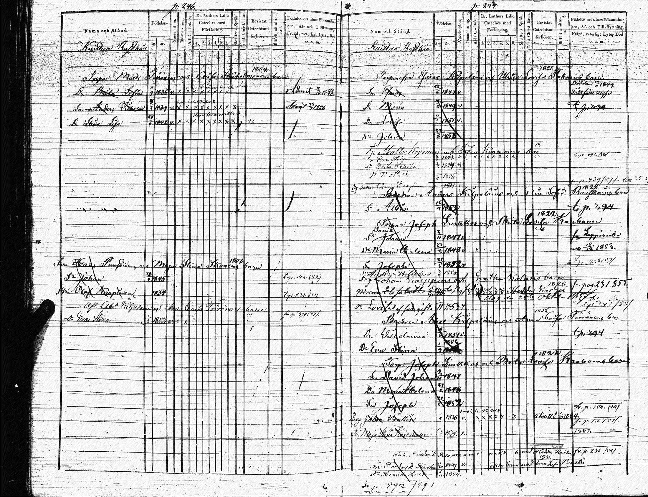 [ ../kirjat/Kirkonkirjat/heinavesi/lastenkirja_1850-1859_uk853-854/kuvat/140.jpg ]