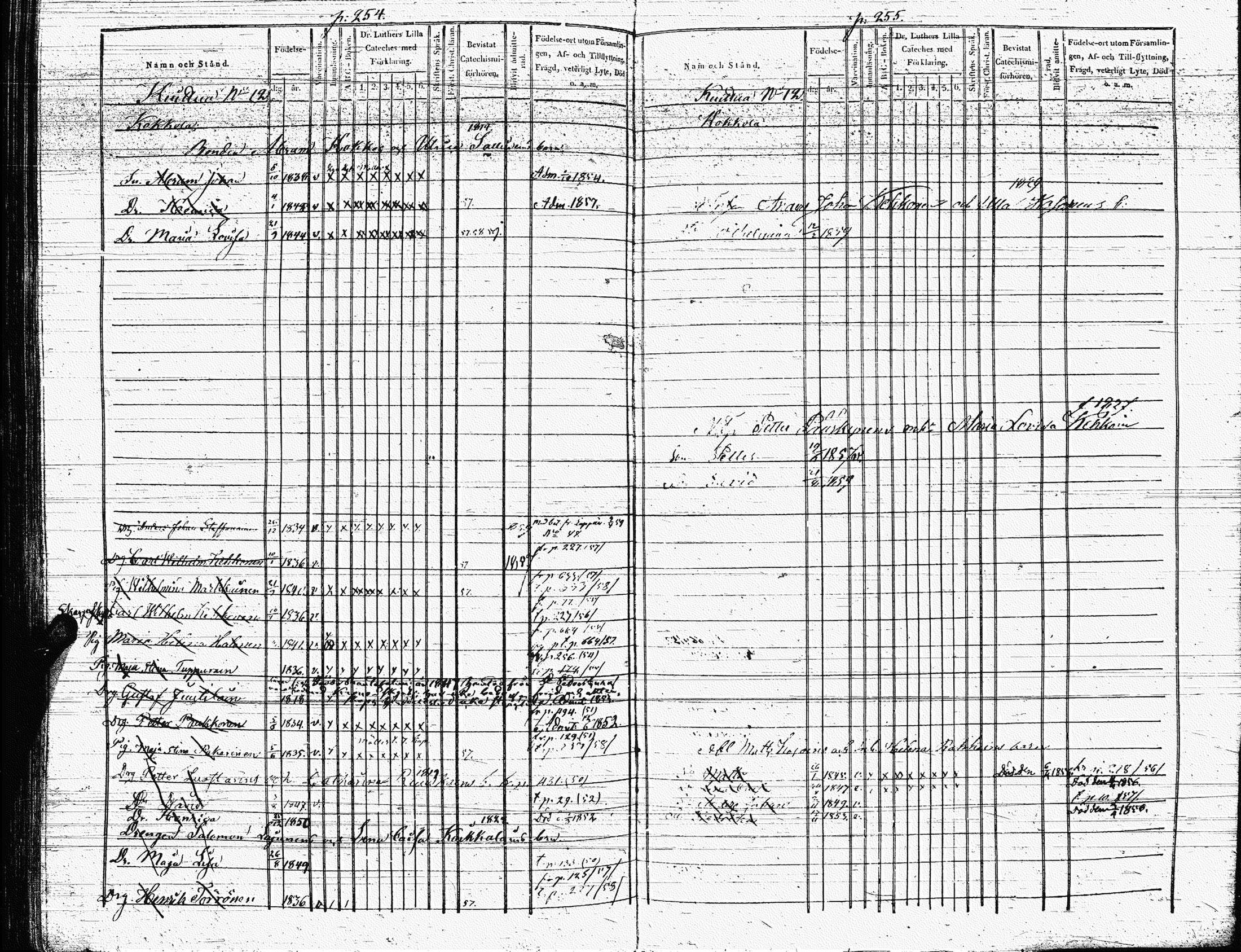[ ../kirjat/Kirkonkirjat/heinavesi/lastenkirja_1850-1859_uk853-854/kuvat/144.jpg ]