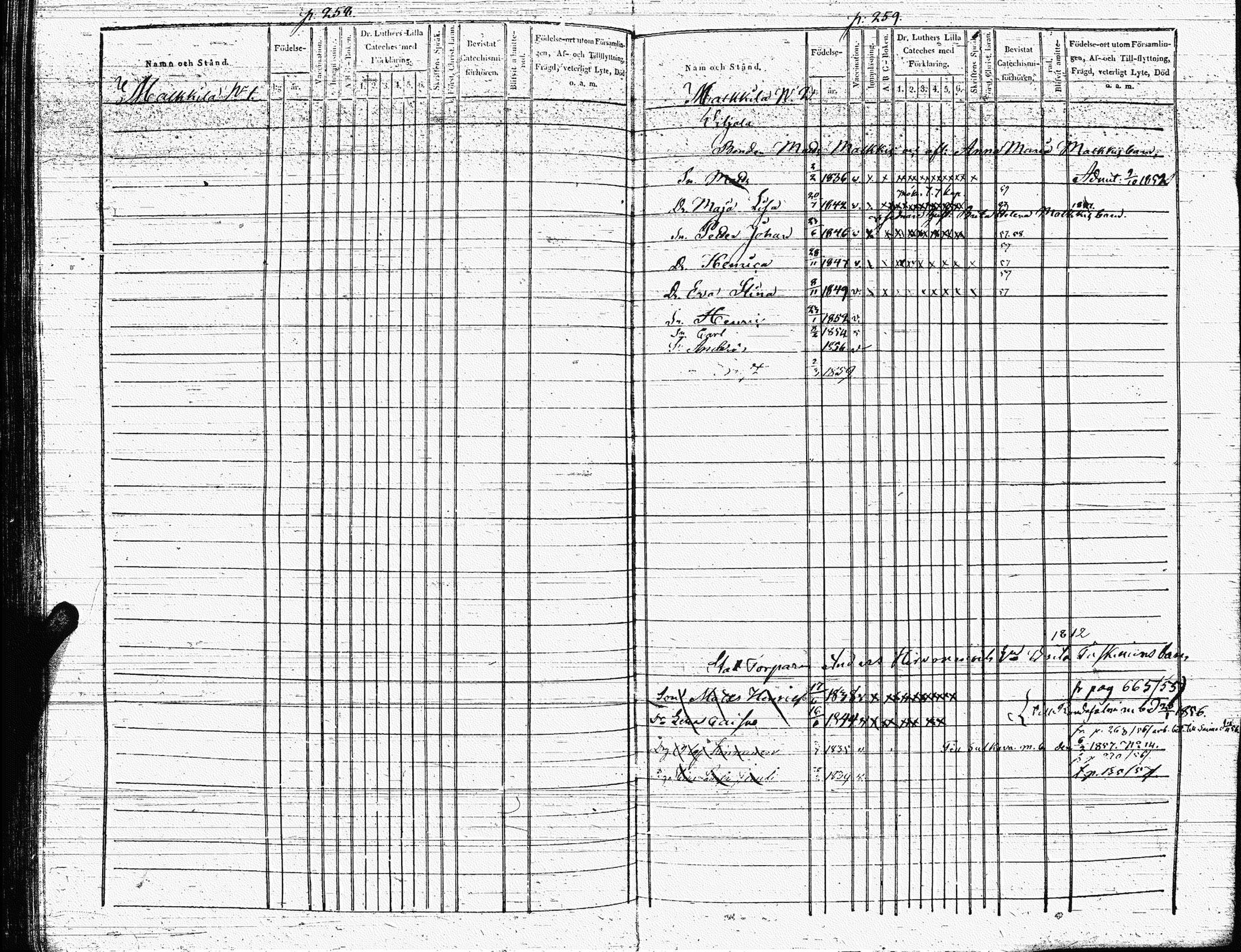 [ ../kirjat/Kirkonkirjat/heinavesi/lastenkirja_1850-1859_uk853-854/kuvat/146.jpg ]