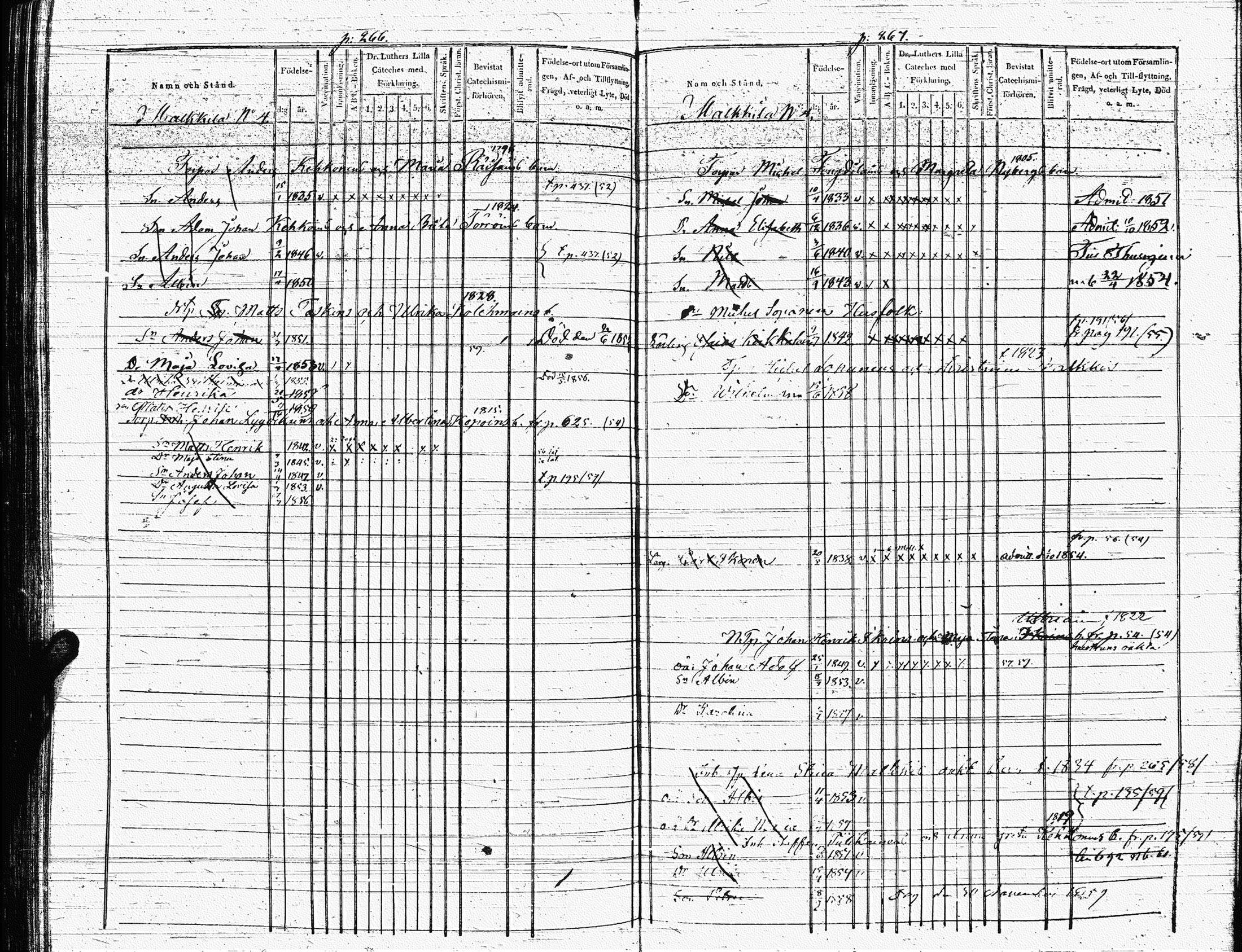 [ ../kirjat/Kirkonkirjat/heinavesi/lastenkirja_1850-1859_uk853-854/kuvat/150.jpg ]