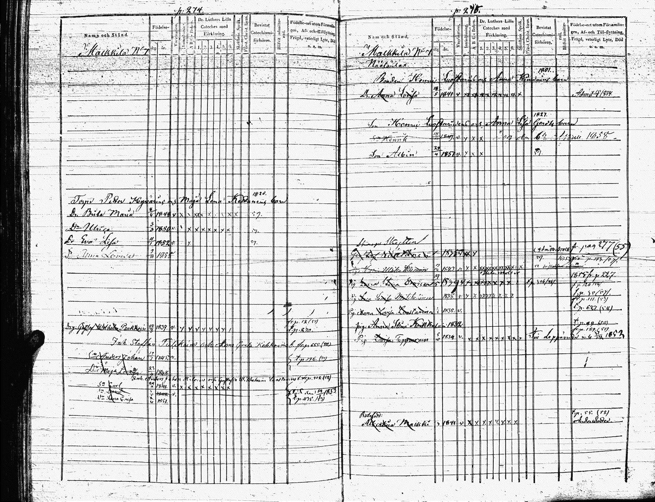 [ ../kirjat/Kirkonkirjat/heinavesi/lastenkirja_1850-1859_uk853-854/kuvat/154.jpg ]