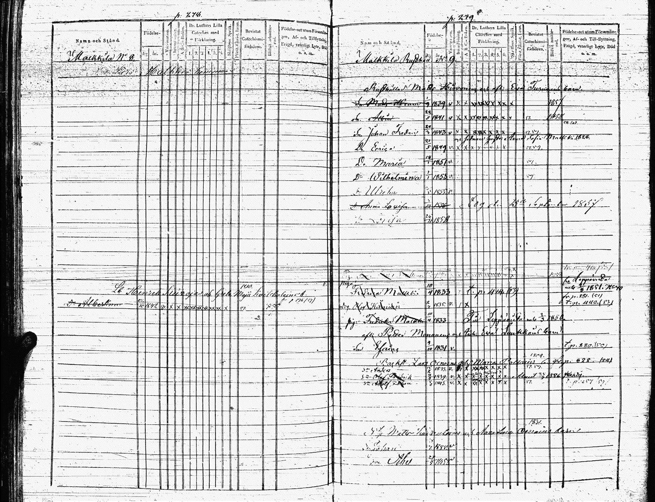 [ ../kirjat/Kirkonkirjat/heinavesi/lastenkirja_1850-1859_uk853-854/kuvat/156.jpg ]