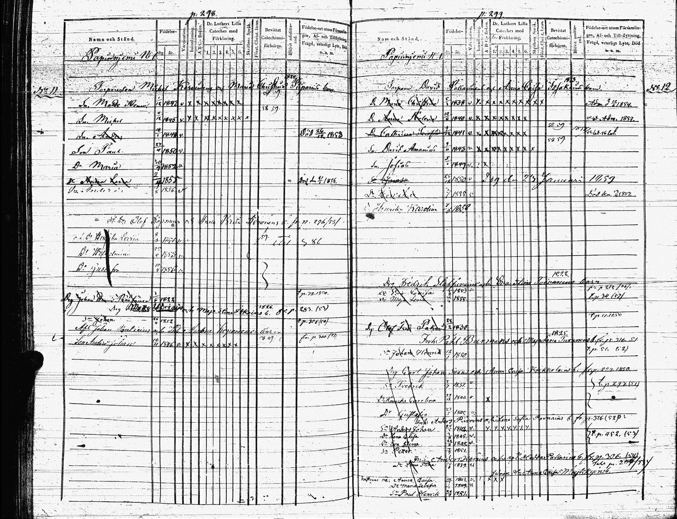 [ ../kirjat/Kirkonkirjat/heinavesi/lastenkirja_1850-1859_uk853-854/kuvat/166.jpg ]