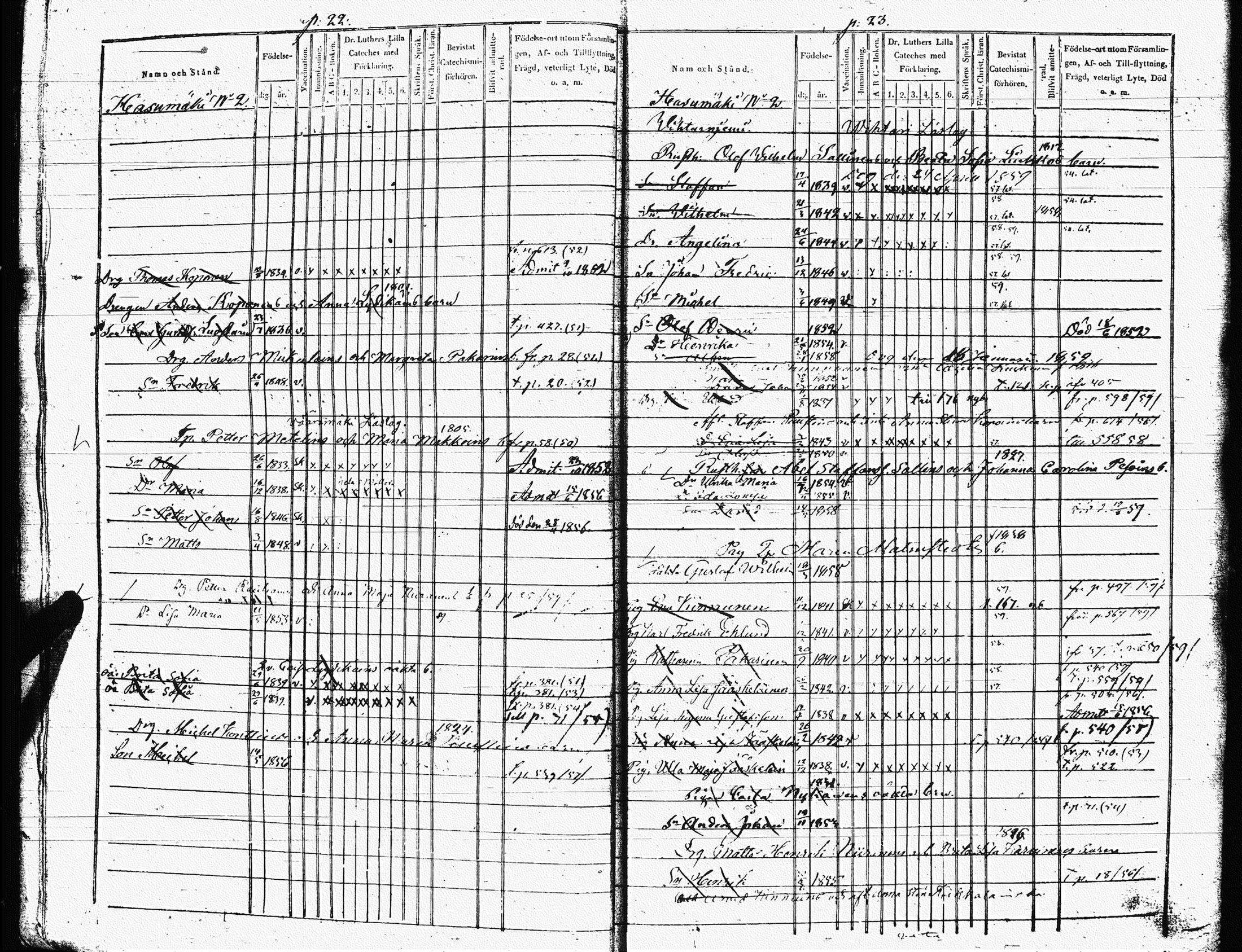 [ ../kirjat/Kirkonkirjat/heinavesi/lastenkirja_1850-1859_uk853-854/kuvat/17.jpg ]