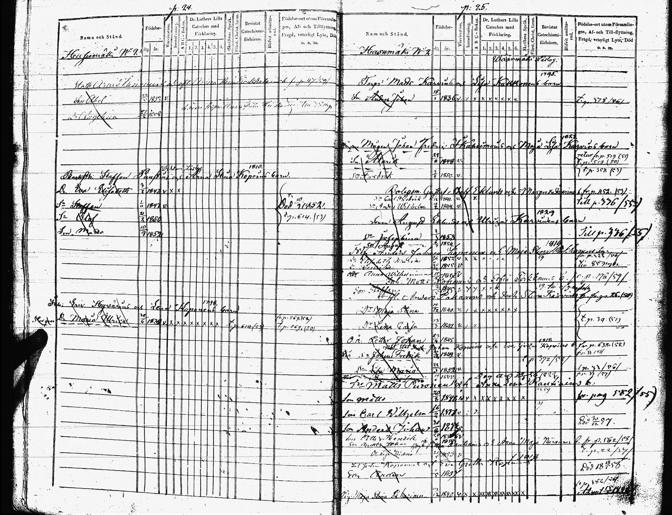 [ ../kirjat/Kirkonkirjat/heinavesi/lastenkirja_1850-1859_uk853-854/kuvat/18.jpg ]