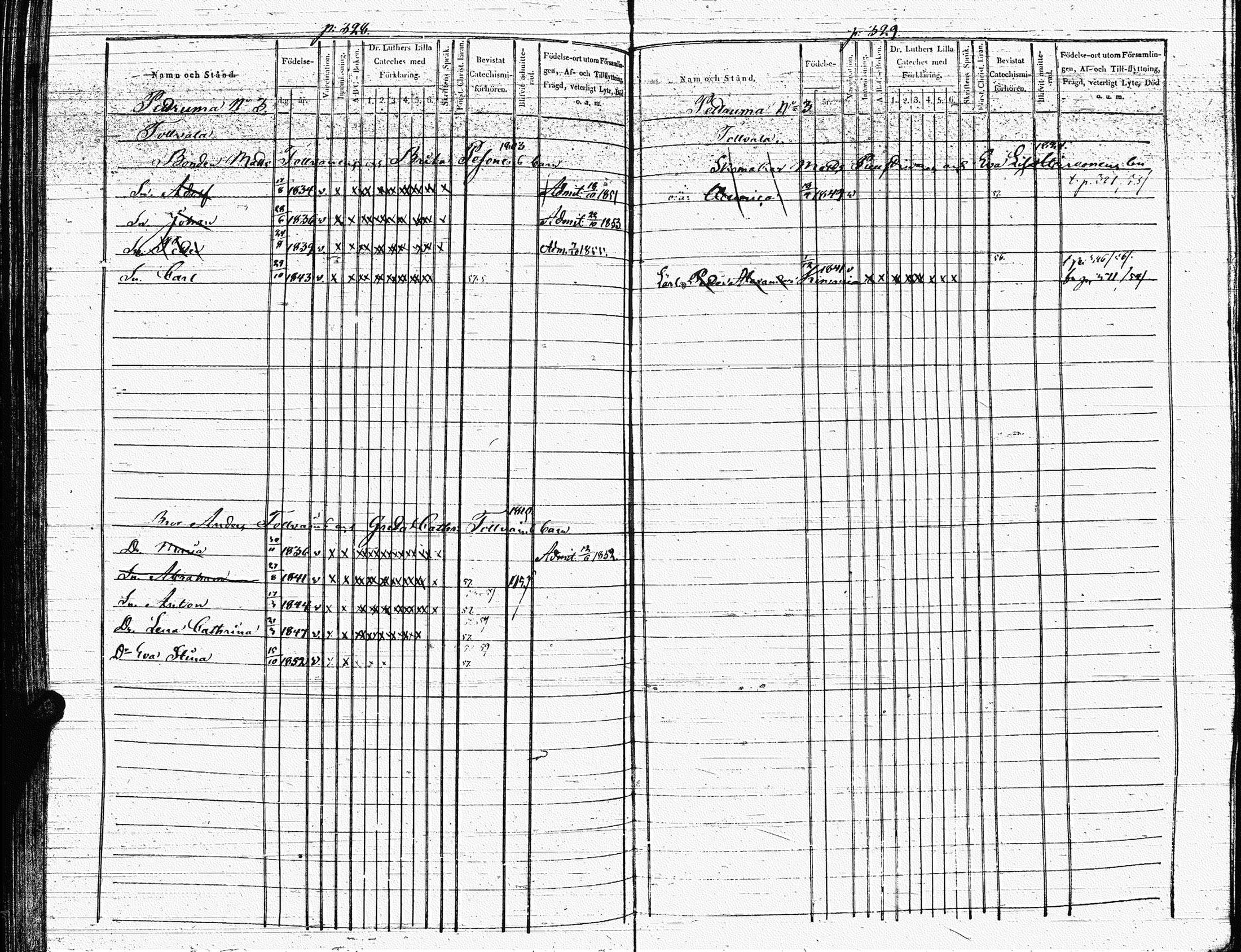 [ ../kirjat/Kirkonkirjat/heinavesi/lastenkirja_1850-1859_uk853-854/kuvat/181.jpg ]